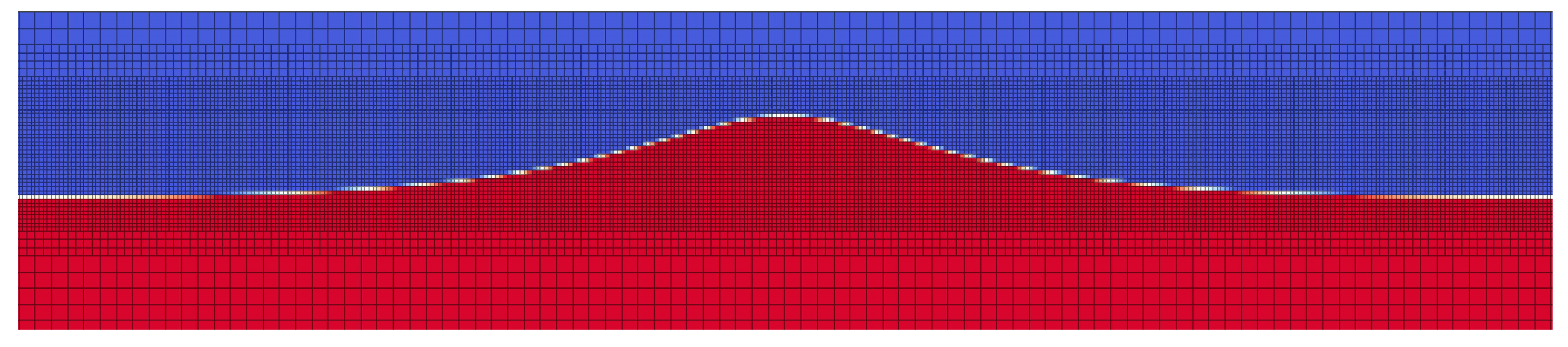 Fluids 08 00218 g004