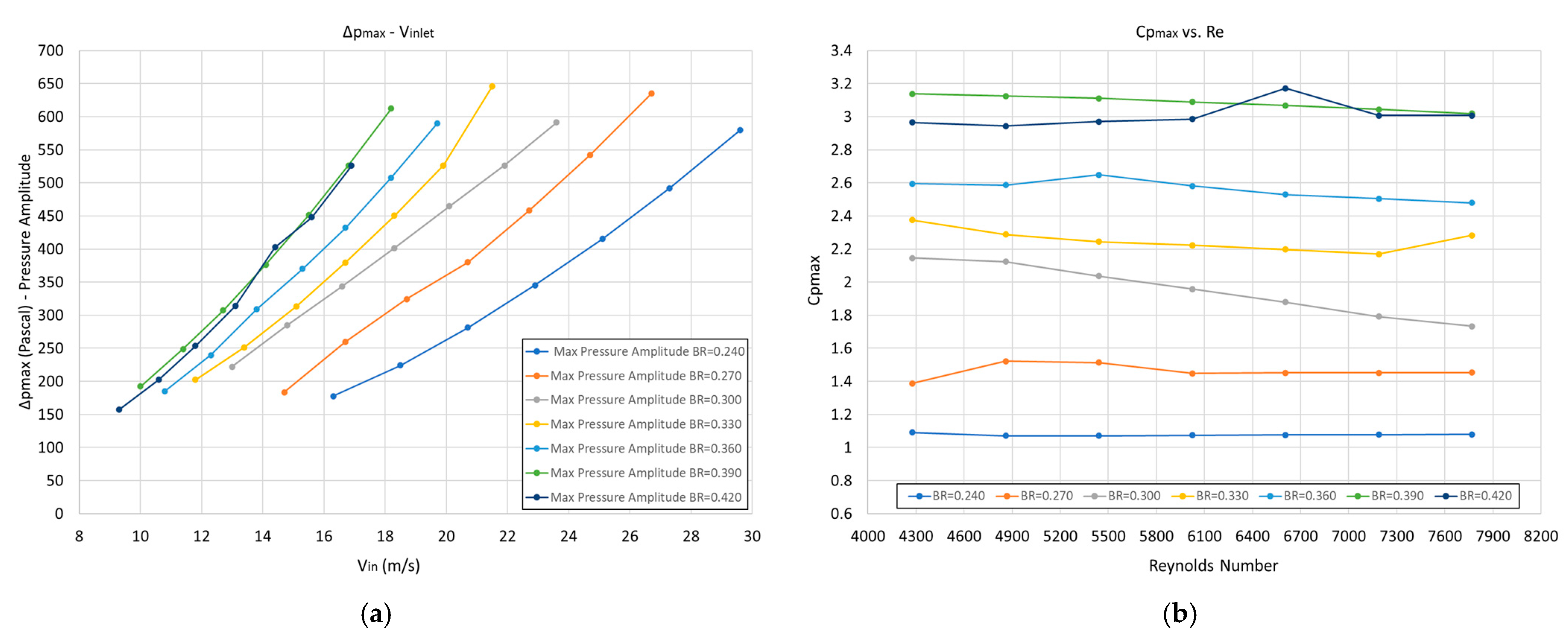Fluids 08 00222 g012 Fluids 08 00222 g012