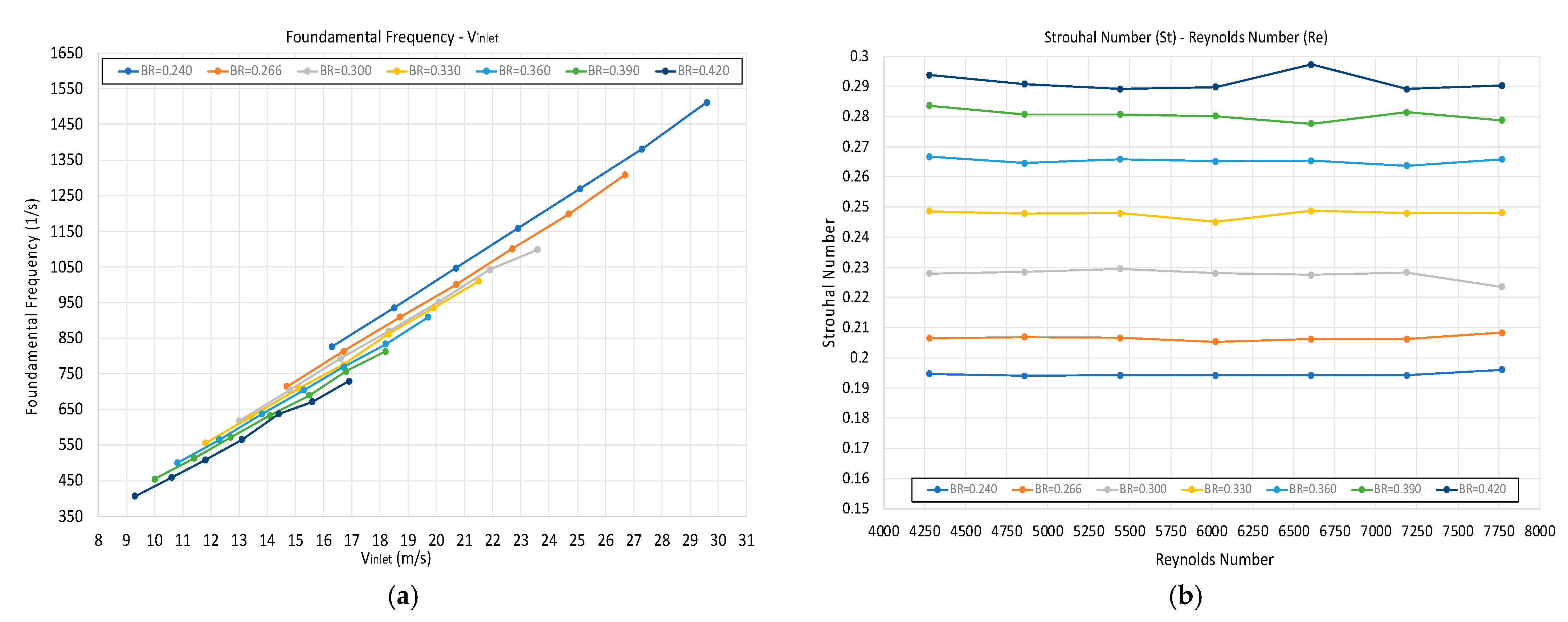 Fluids 08 00222 g013 Fluids 08 00222 g013