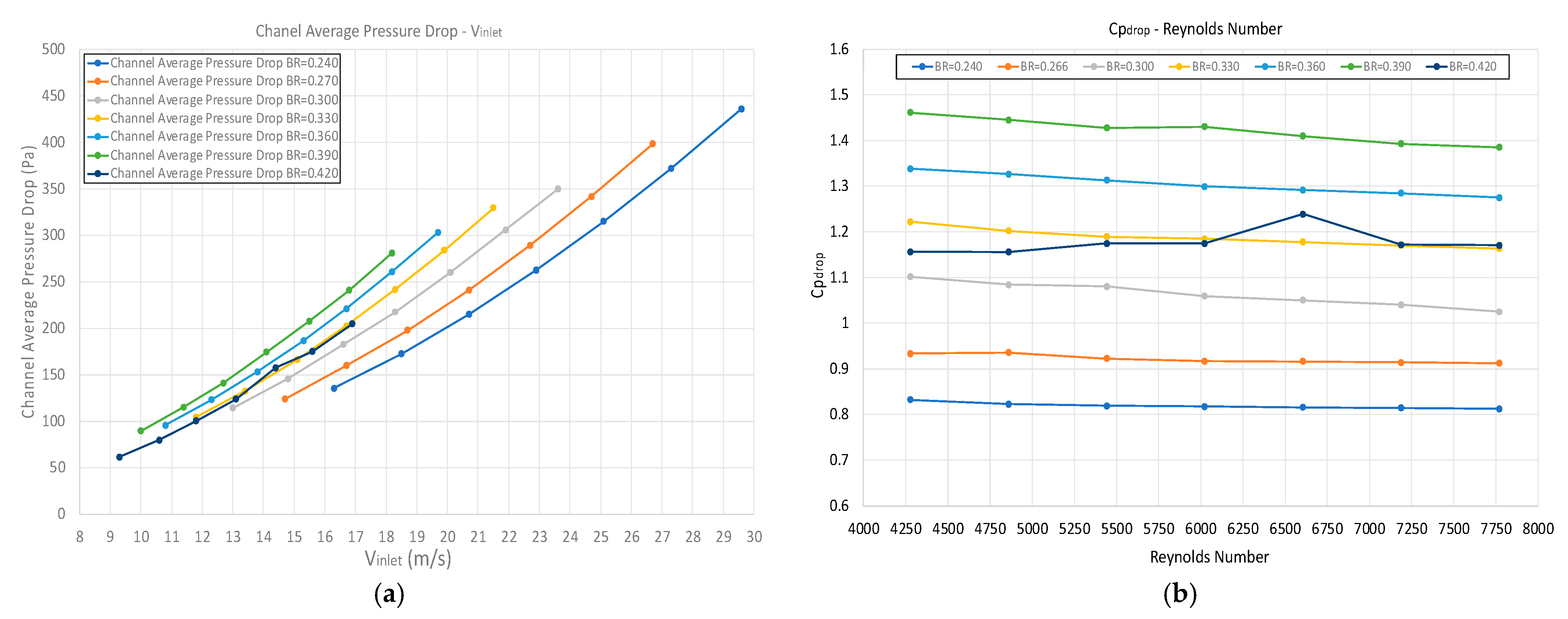 Fluids 08 00222 g014 Fluids 08 00222 g014