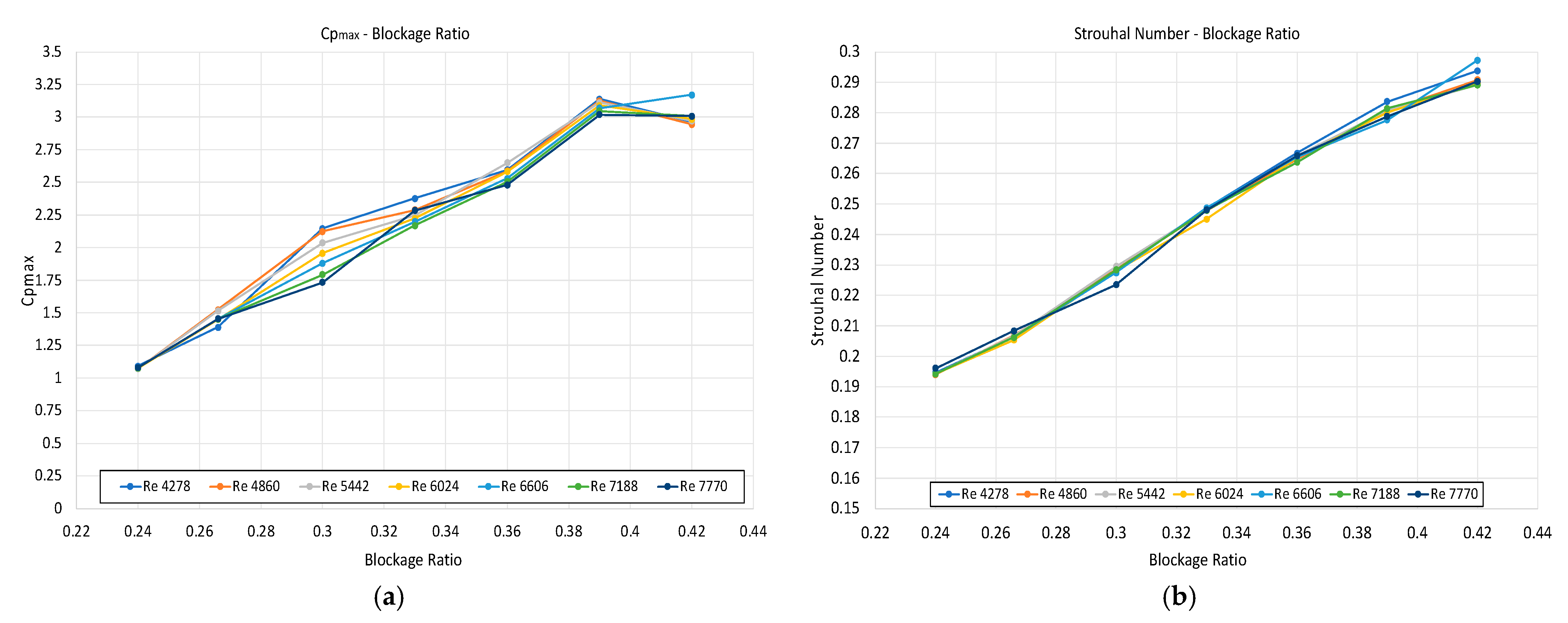 Fluids 08 00222 g015 Fluids 08 00222 g015