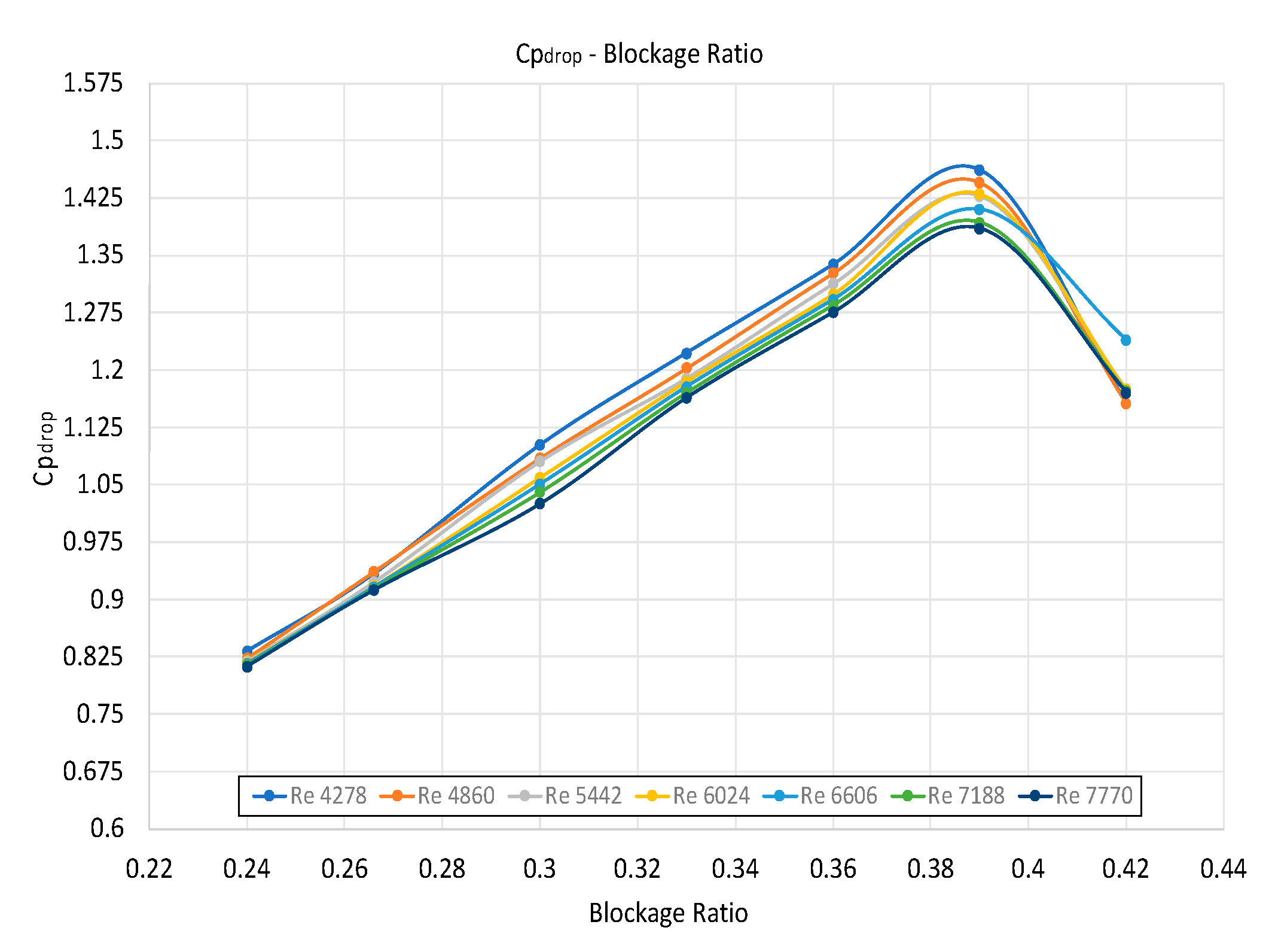 Fluids 08 00222 g016 Fluids 08 00222 g016