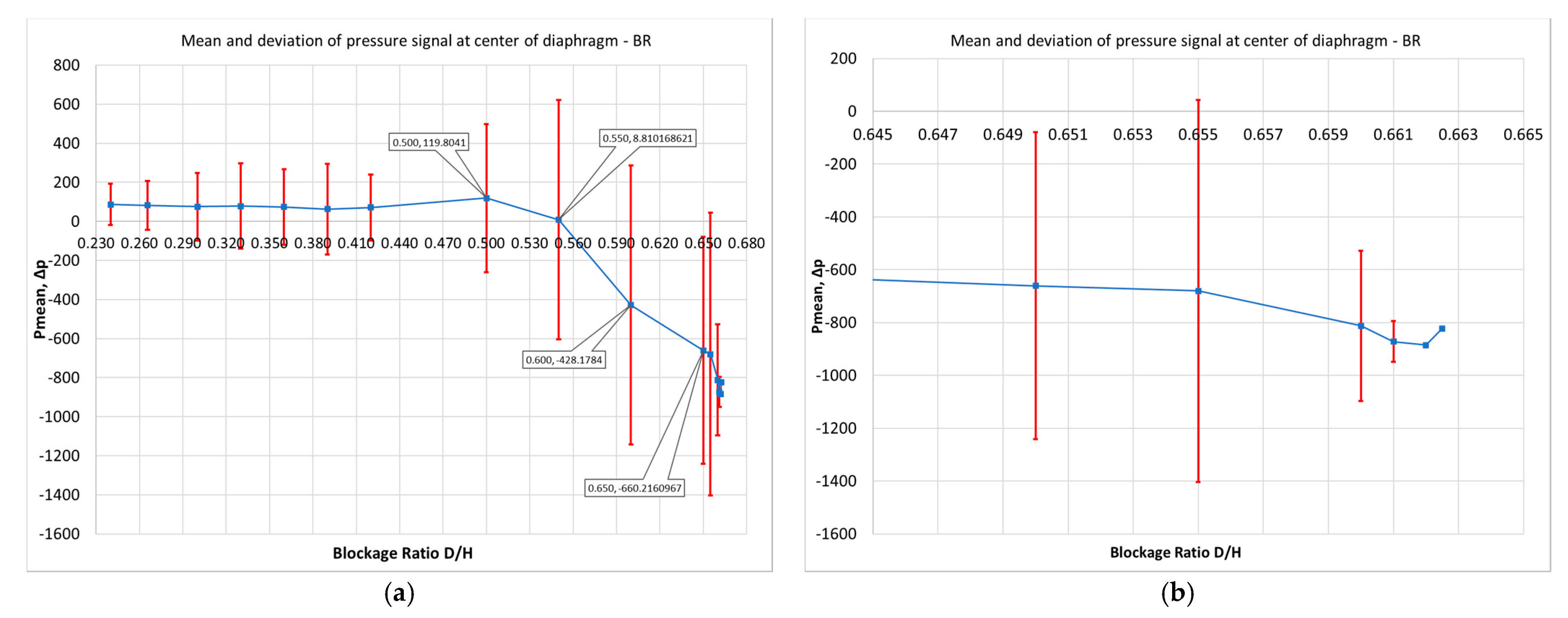 Fluids 08 00222 g019 Fluids 08 00222 g019