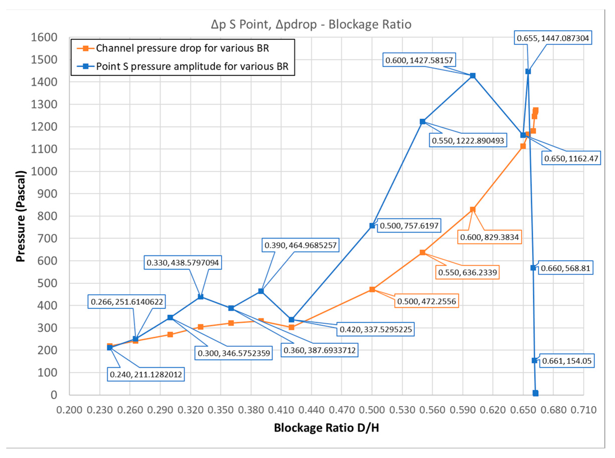 Fluids 08 00222 g020 Fluids 08 00222 g020