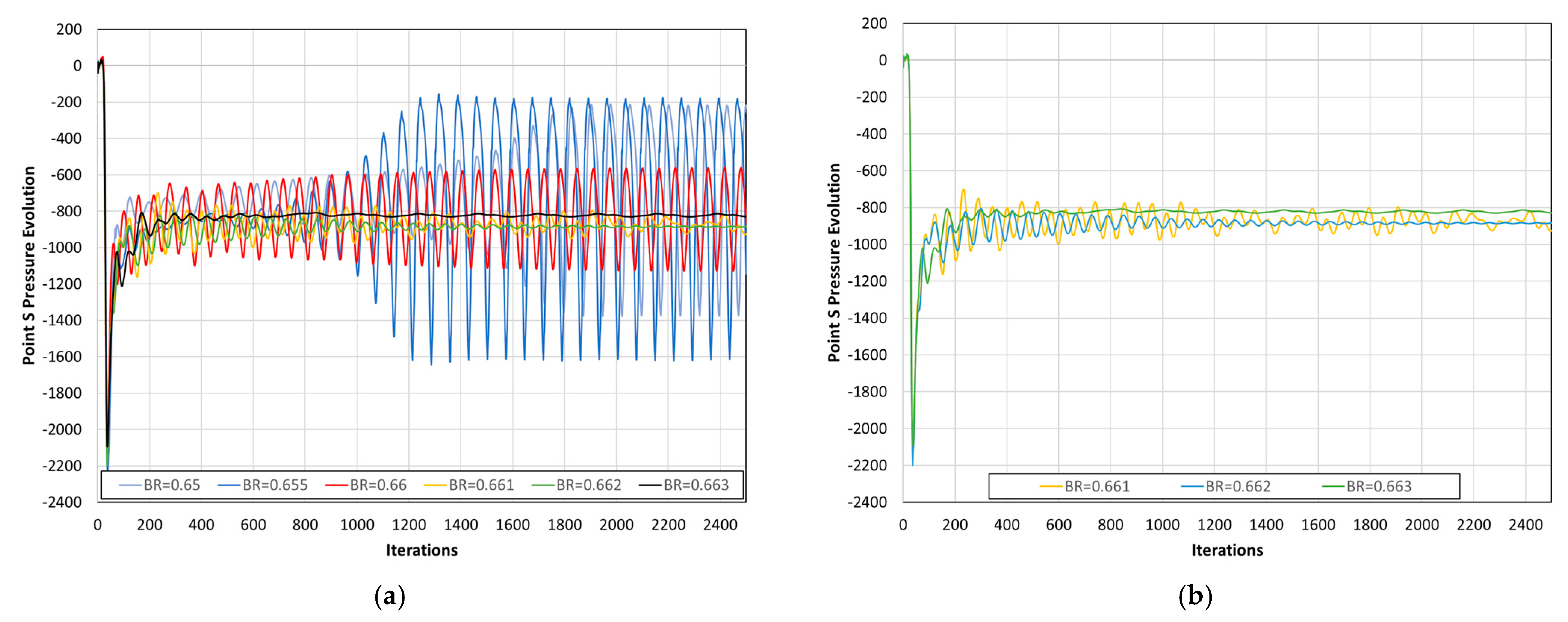 Fluids 08 00222 g022 Fluids 08 00222 g022