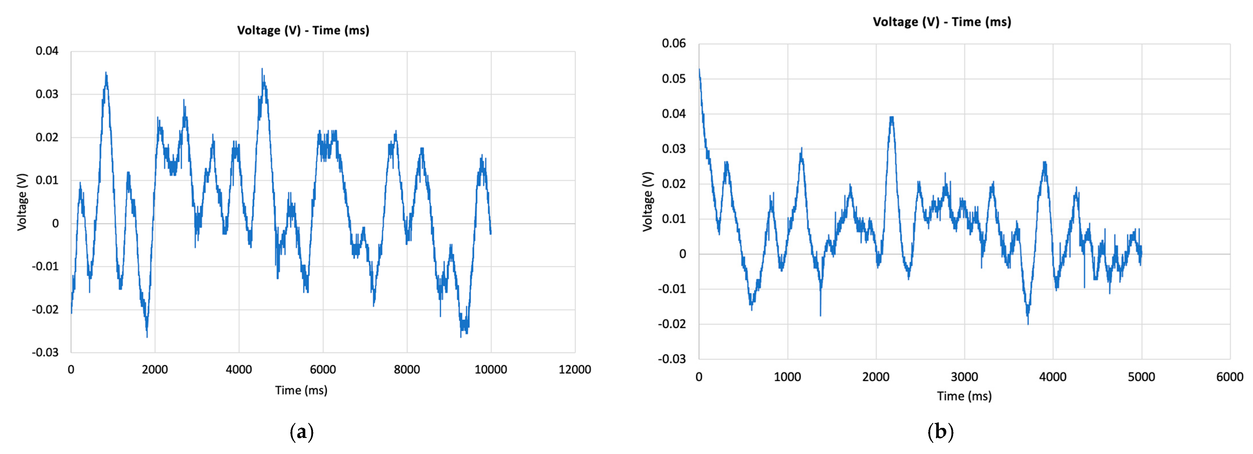 Fluids 08 00222 g025 Fluids 08 00222 g025