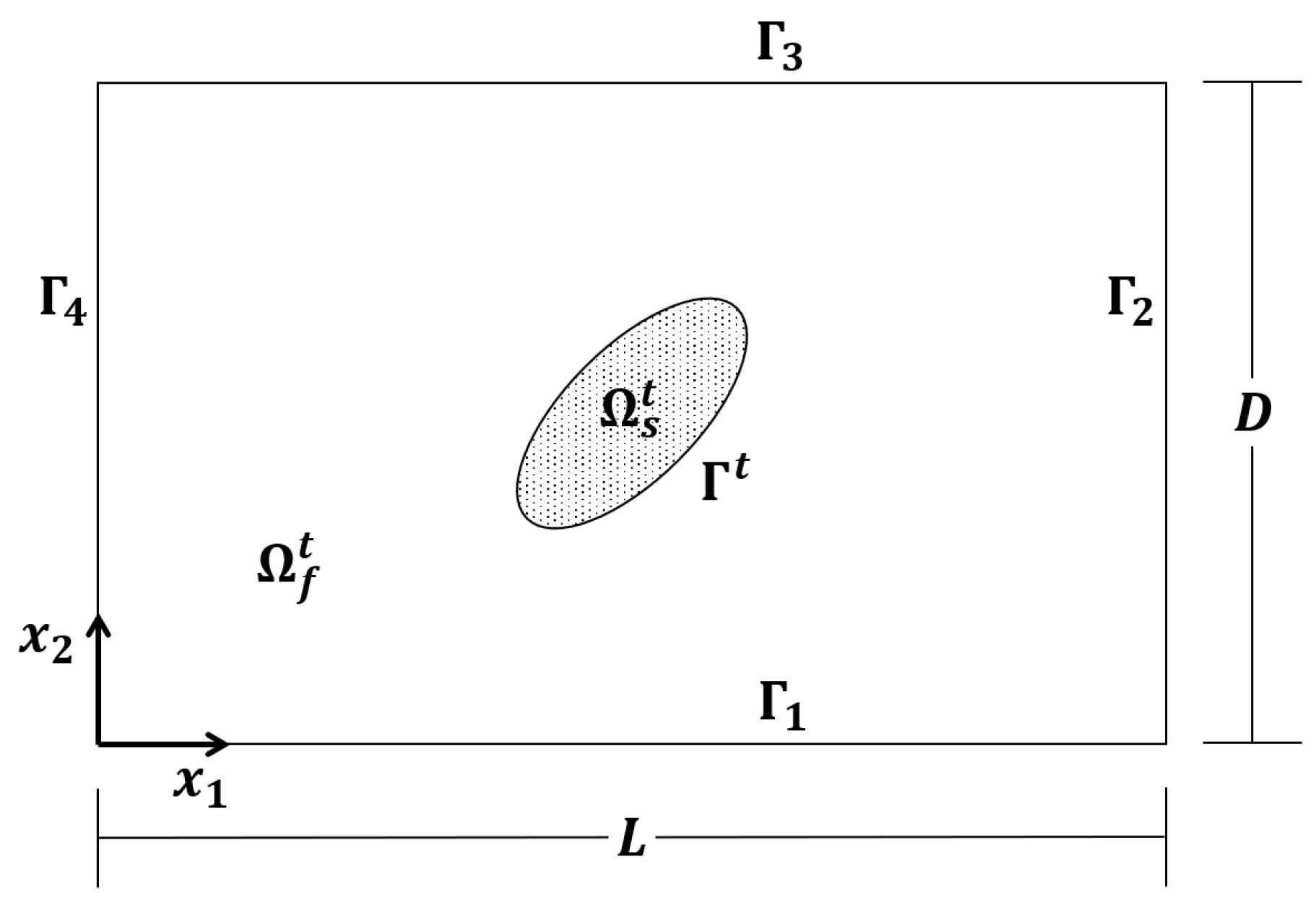 Fluids 08 00229 g001