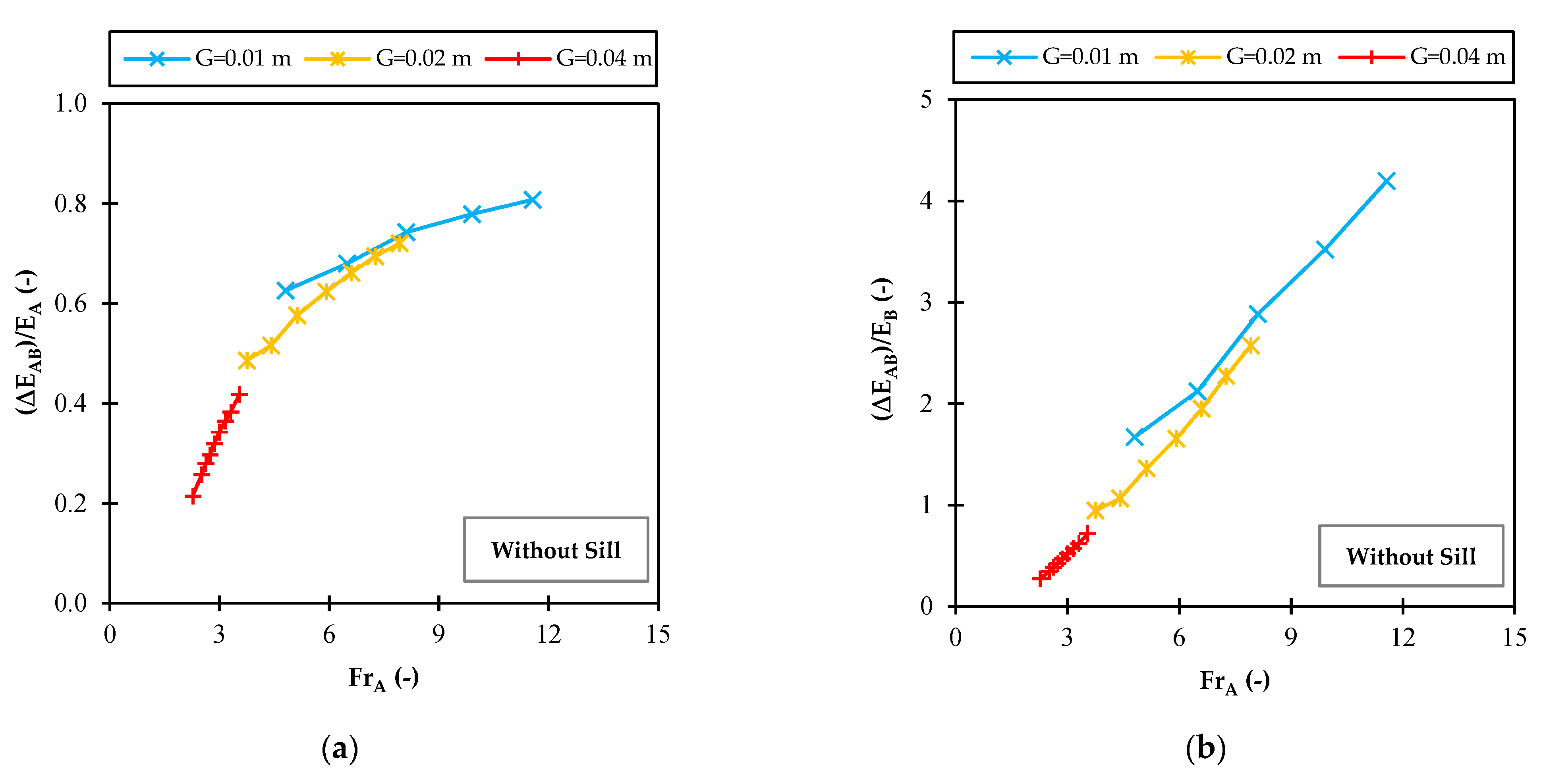 Fluids 08 00235 g003a