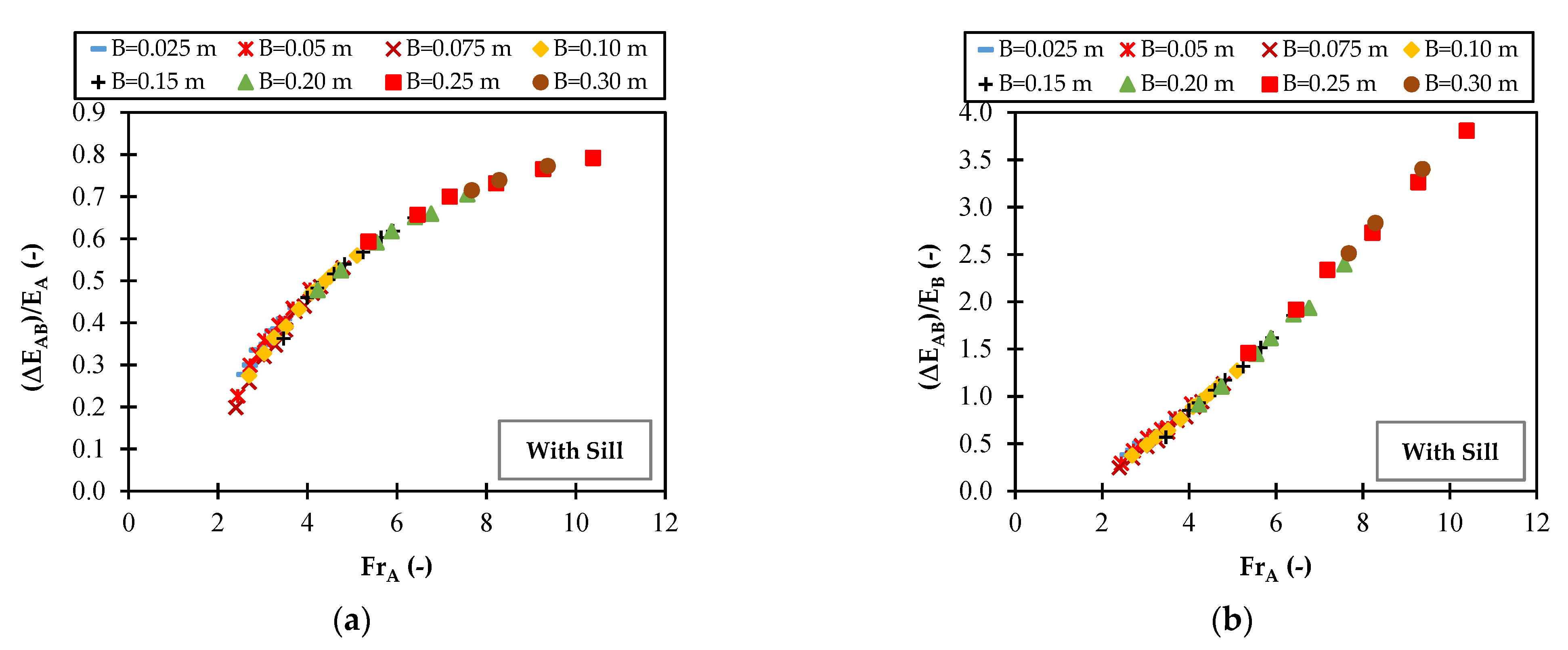 Fluids 08 00235 g005