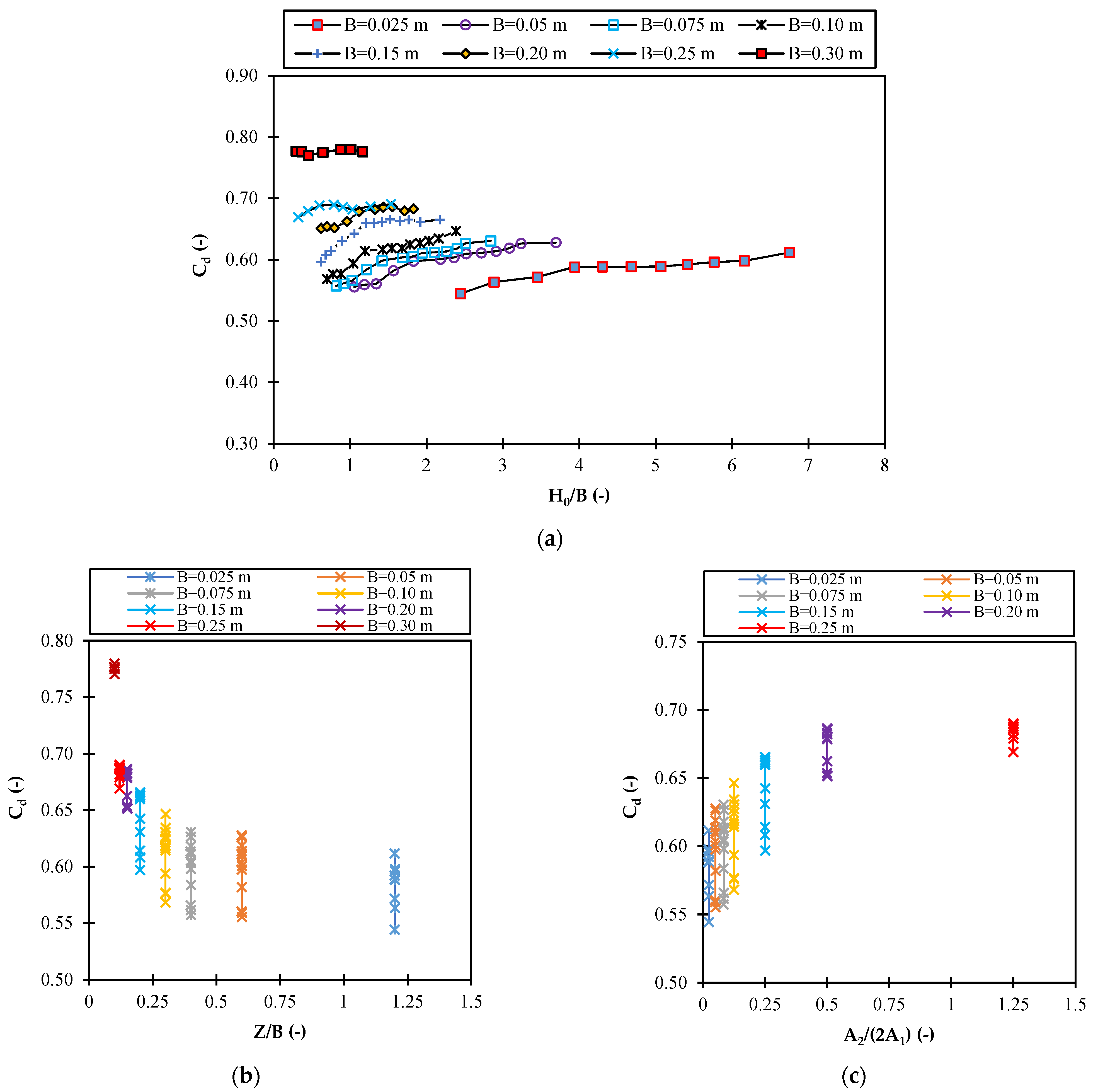 Fluids 08 00235 g008