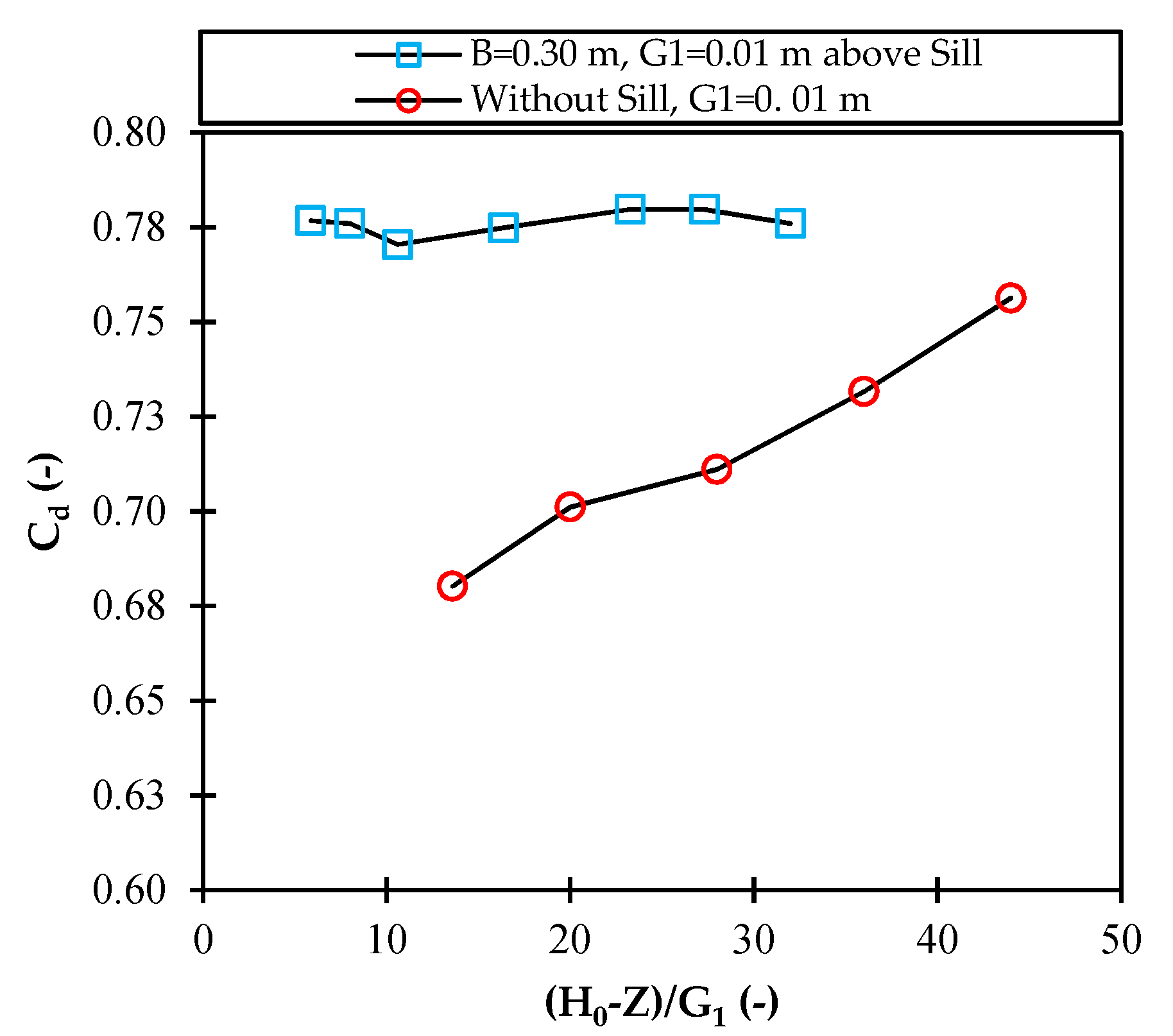 Fluids 08 00235 g009