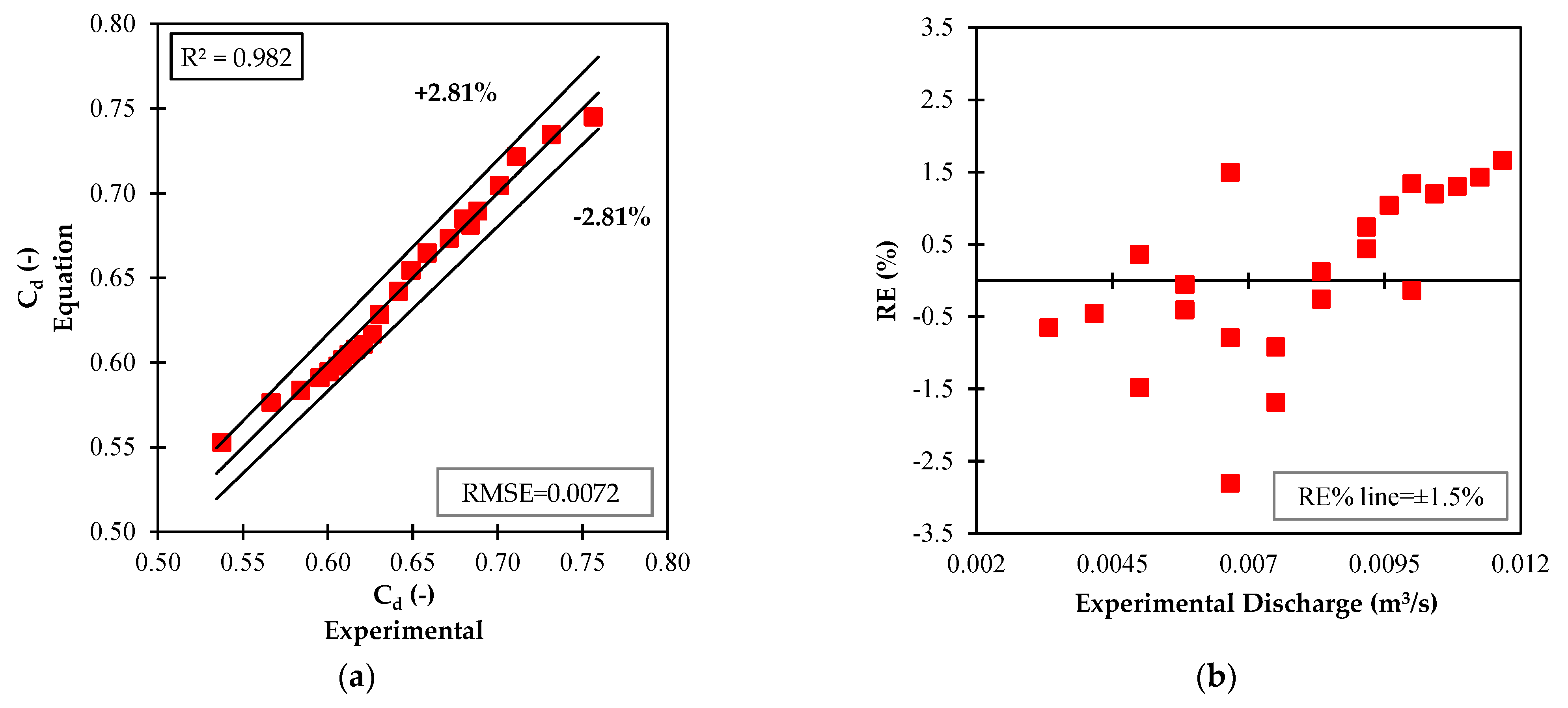 Fluids 08 00235 g011