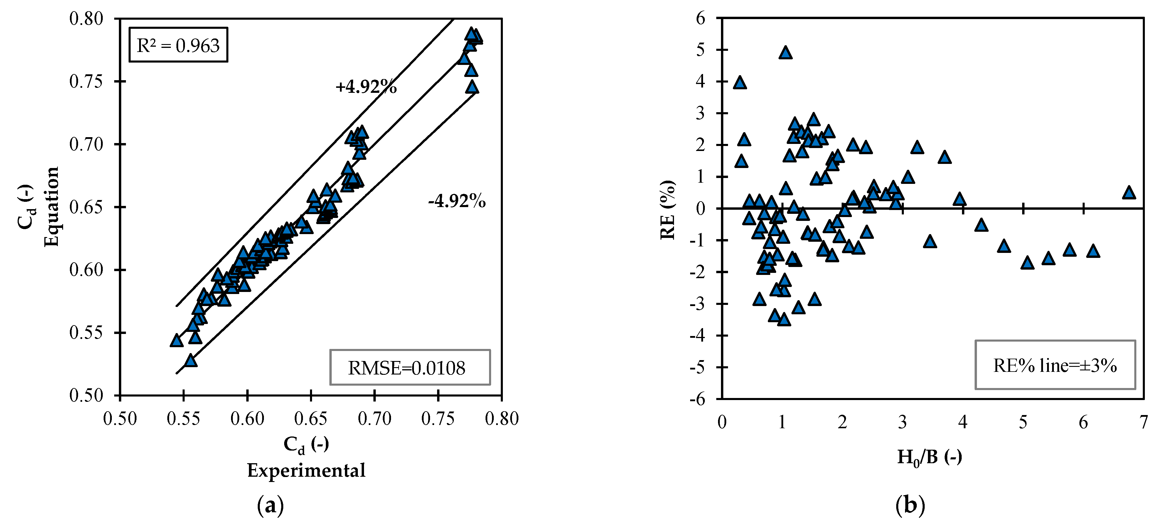 Fluids 08 00235 g012