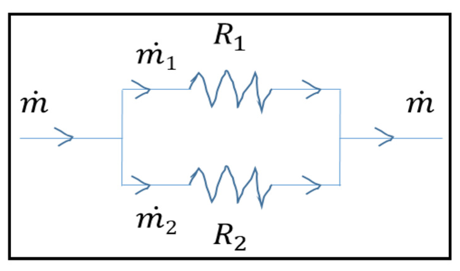 Fluids 08 00237 g004