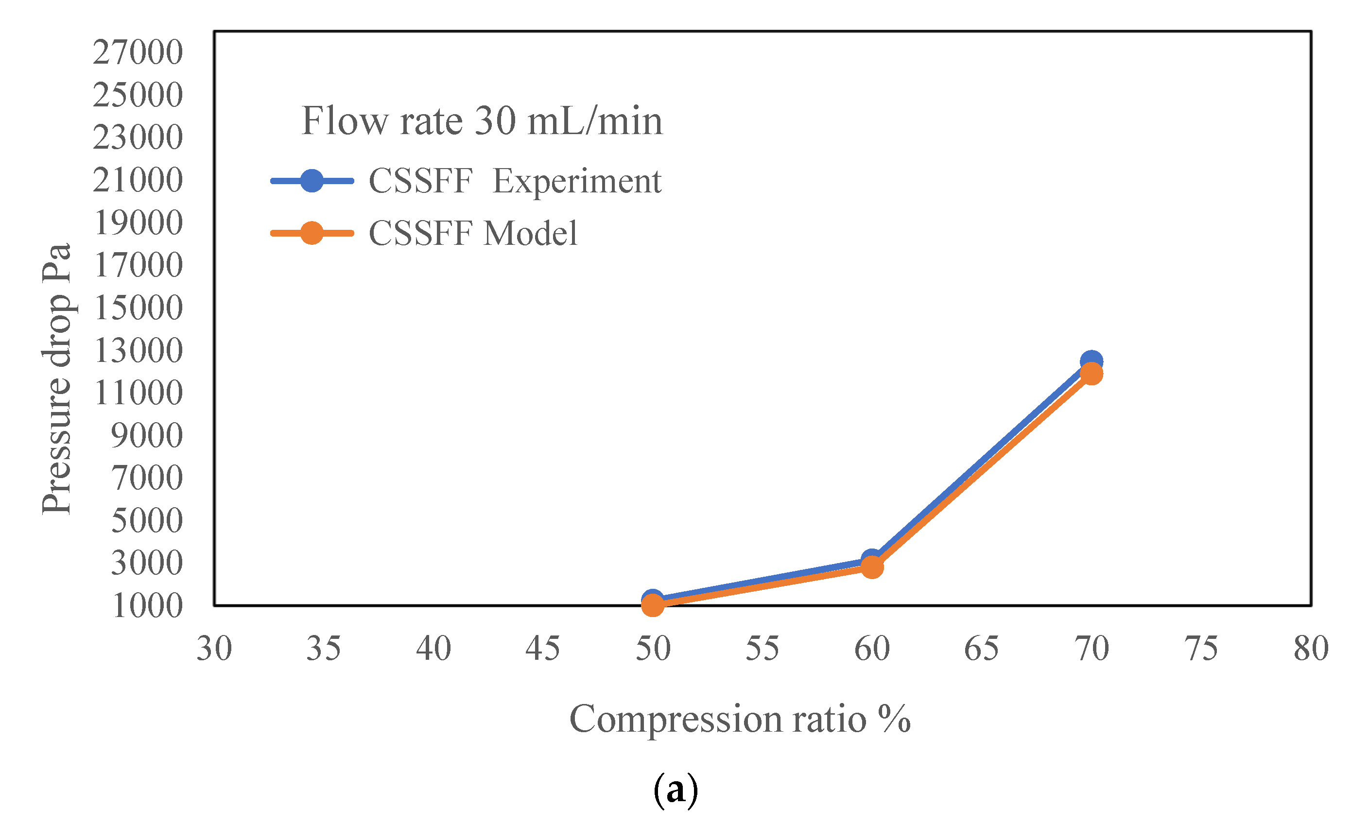 Fluids 08 00237 g012a