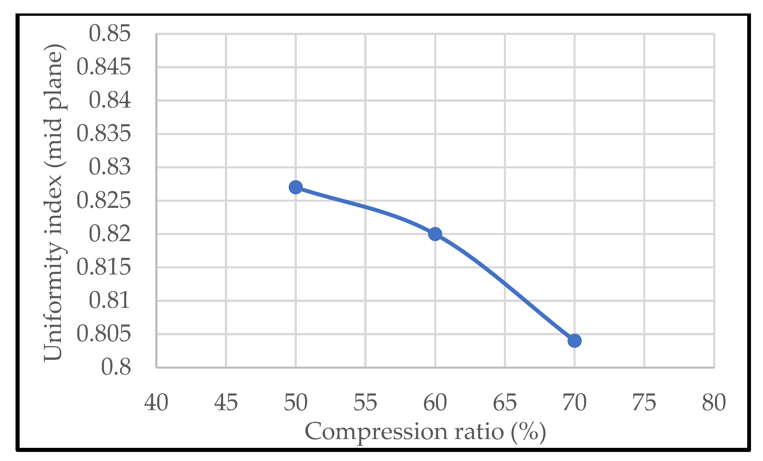 Fluids 08 00237 g016