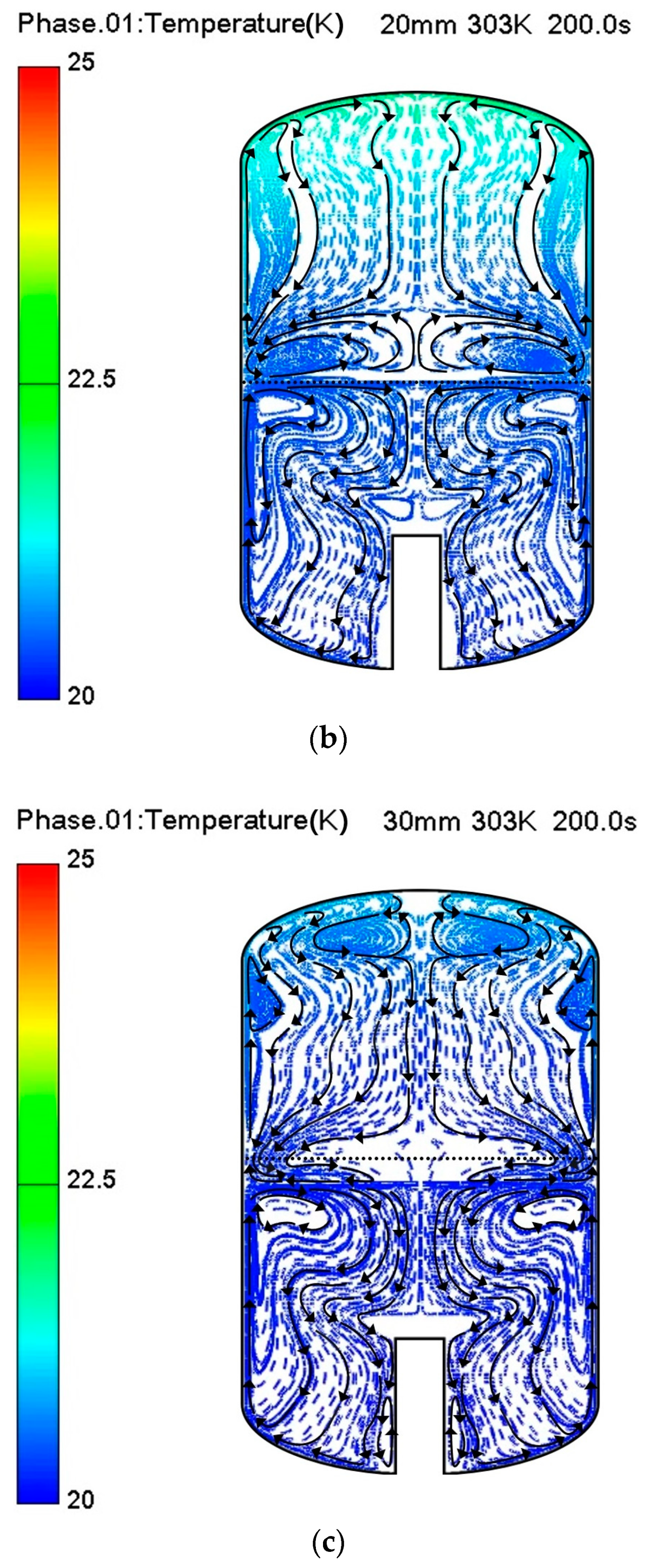 Fluids 08 00239 g007b