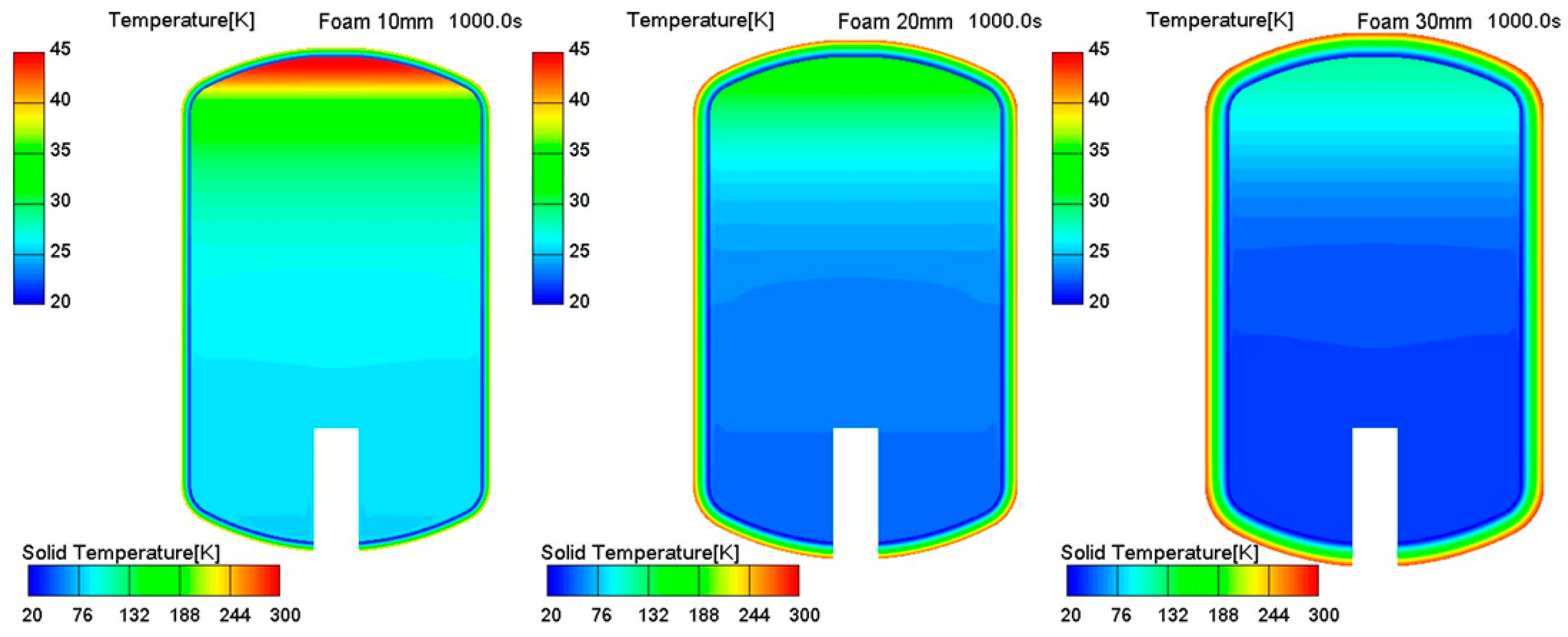 Fluids 08 00239 g009