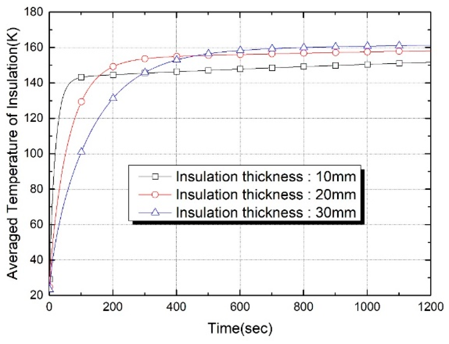 Fluids 08 00239 g011