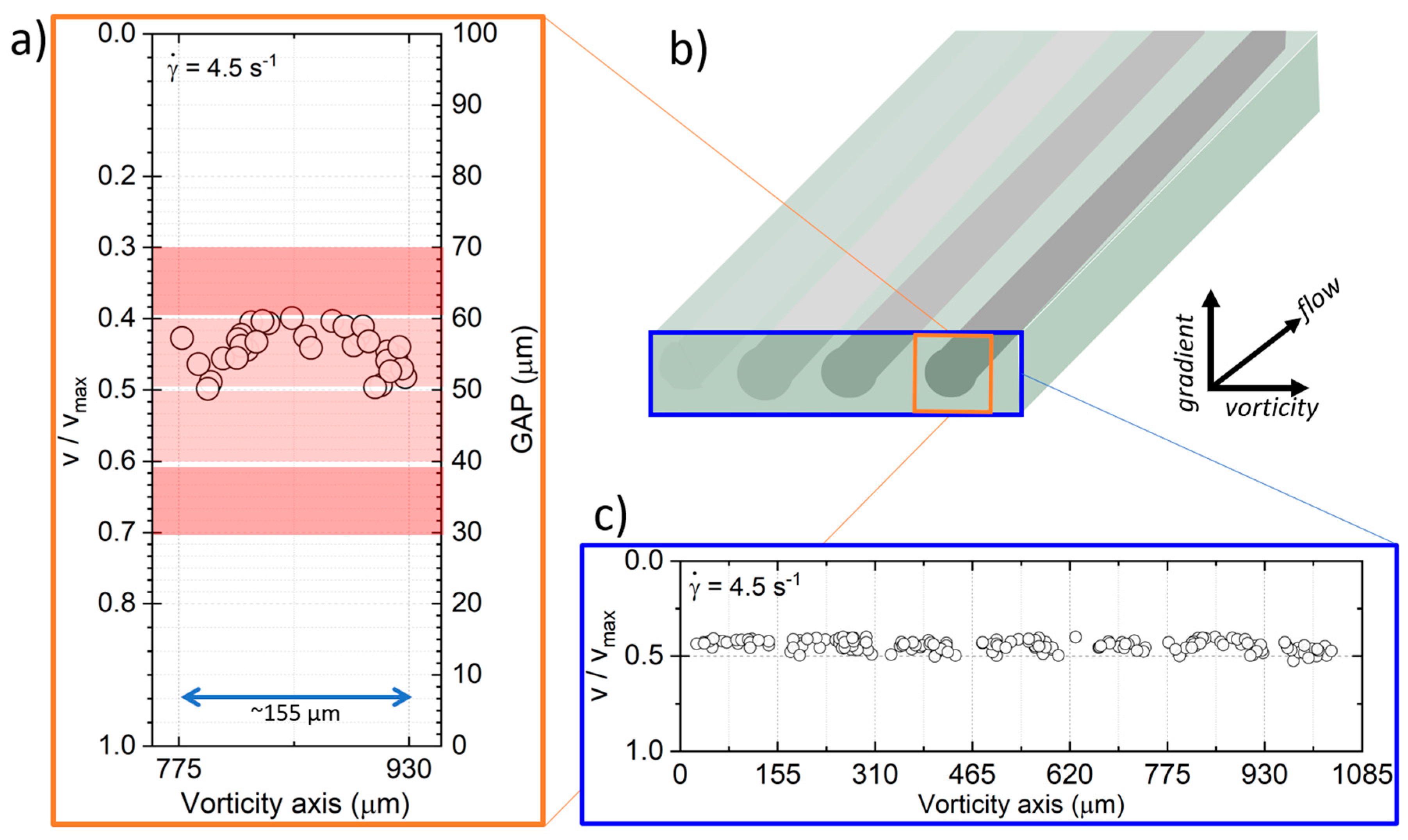 Fluids 08 00240 g004