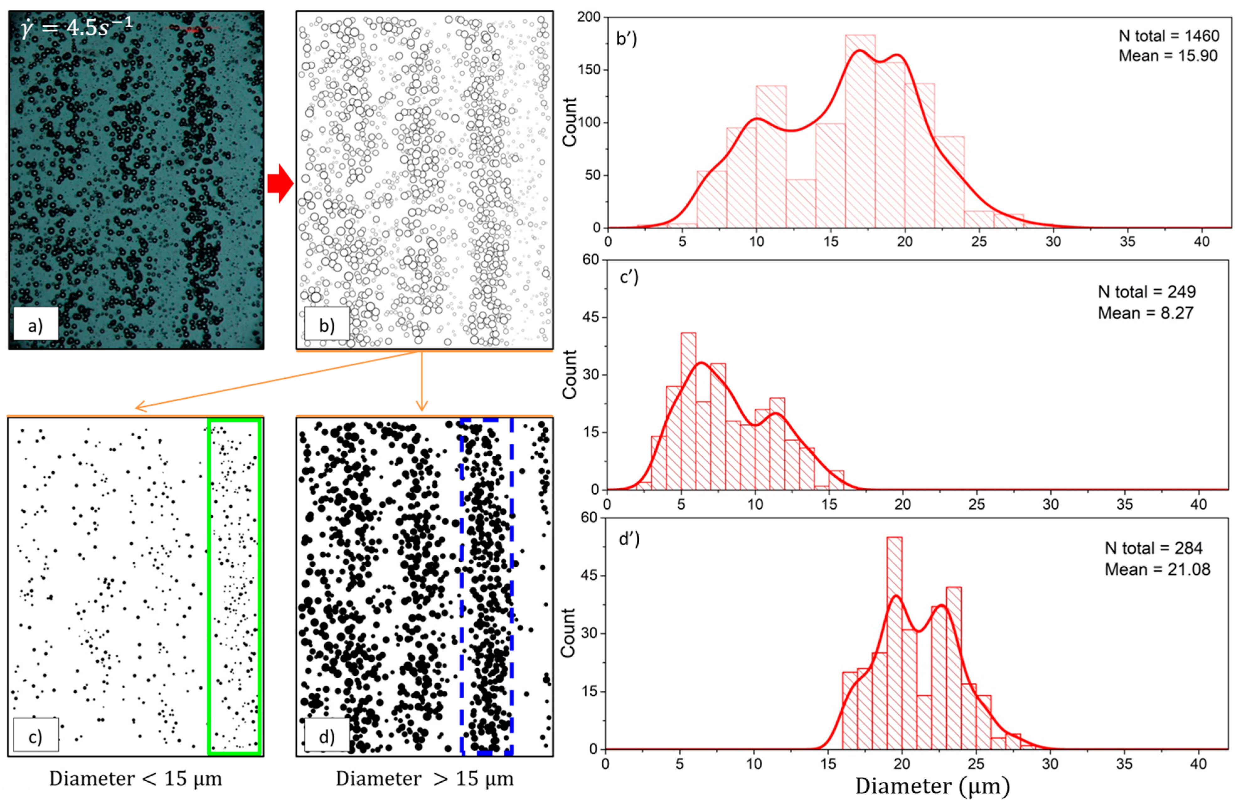 Fluids 08 00240 g006