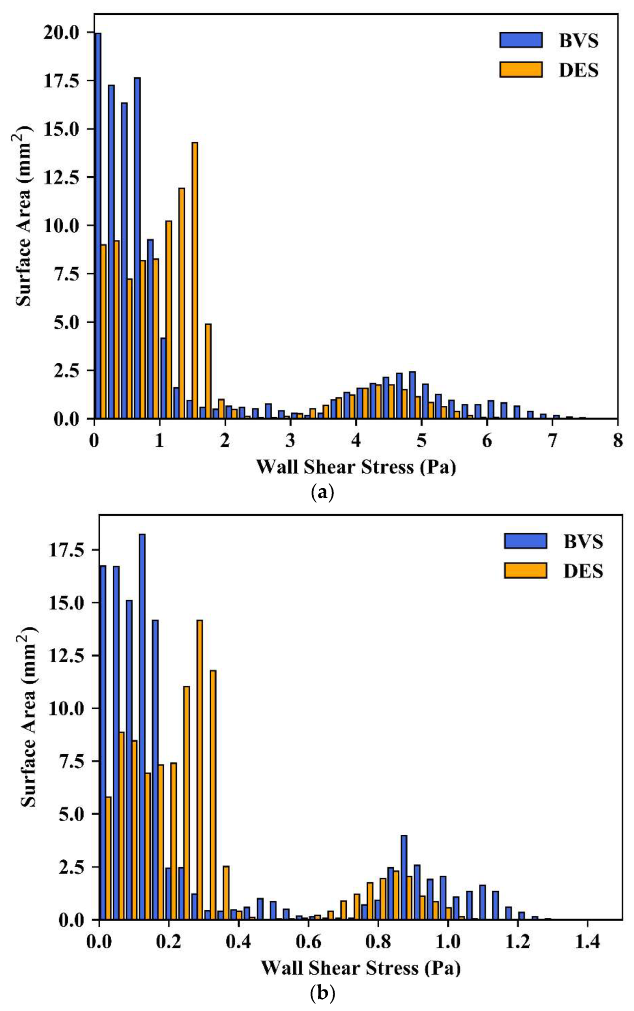 Fluids 08 00241 g007