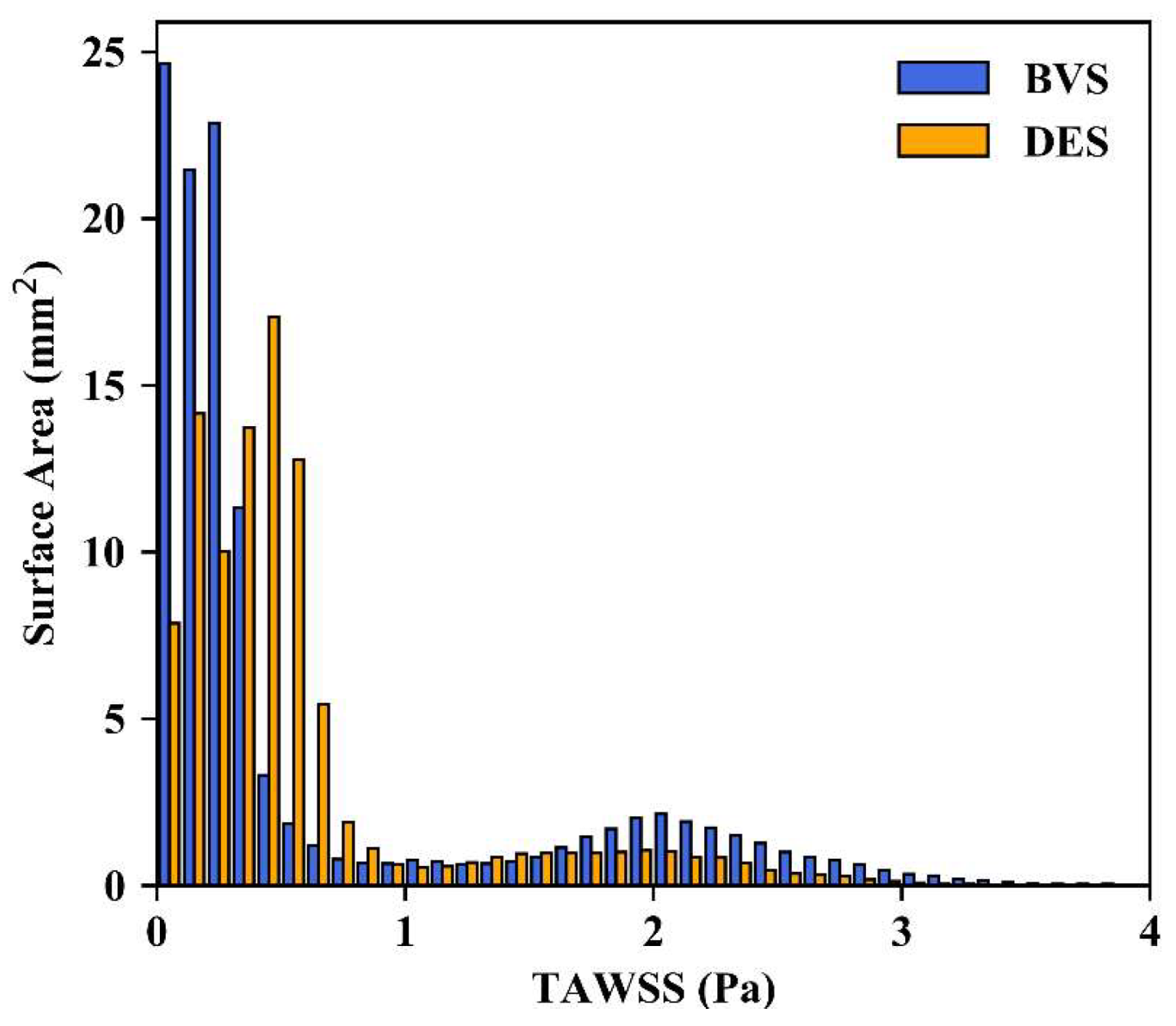 Fluids 08 00241 g009