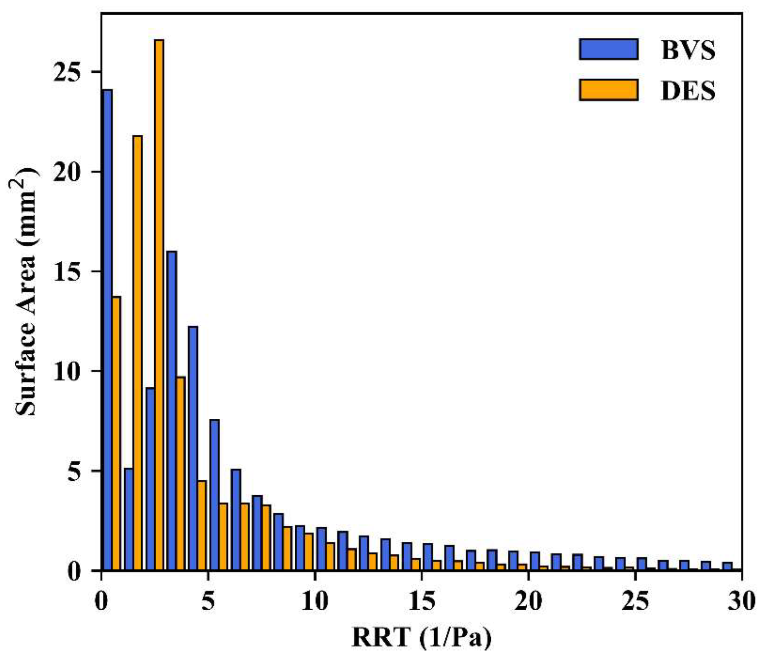 Fluids 08 00241 g012