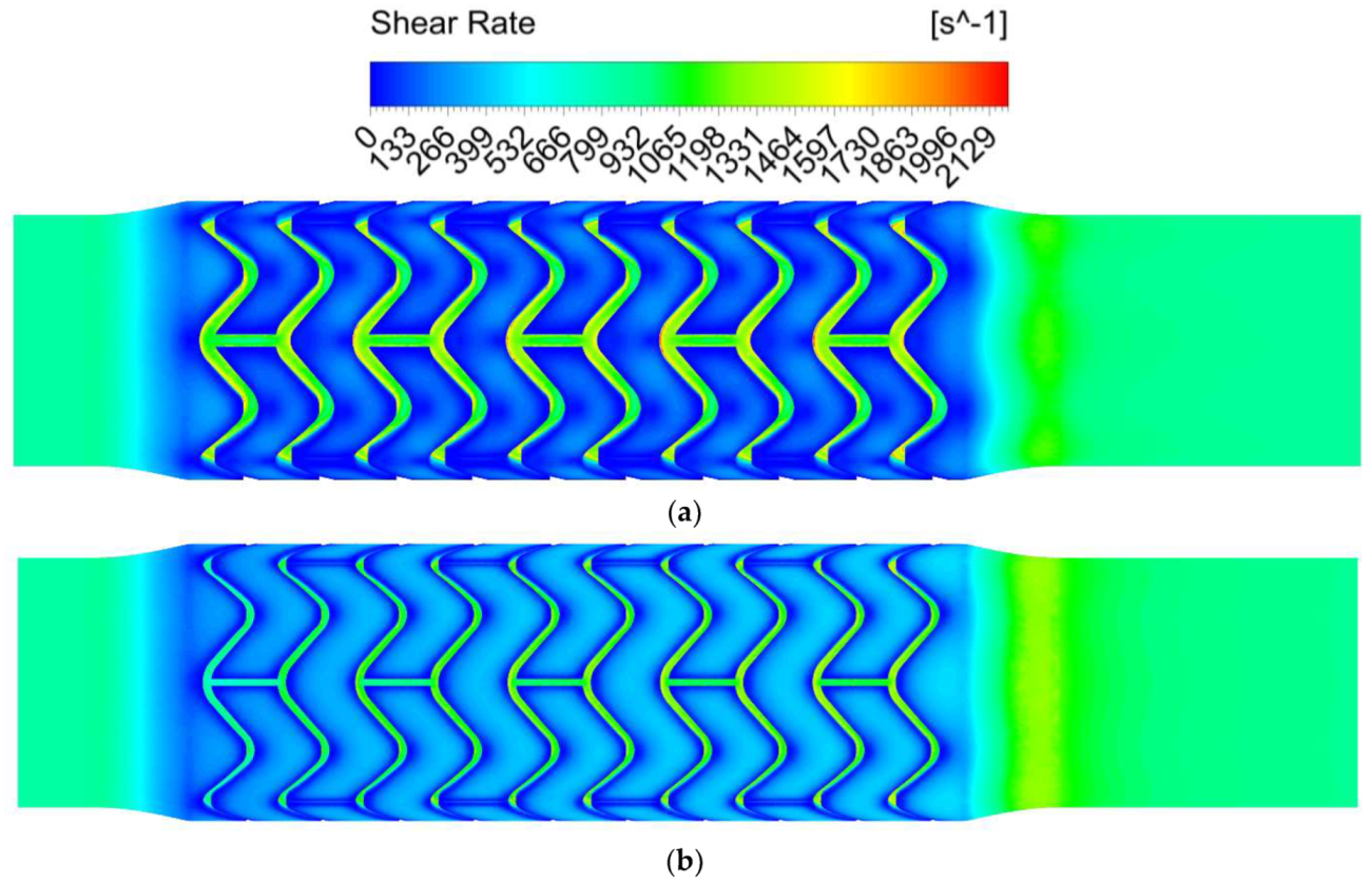 Fluids 08 00241 g013