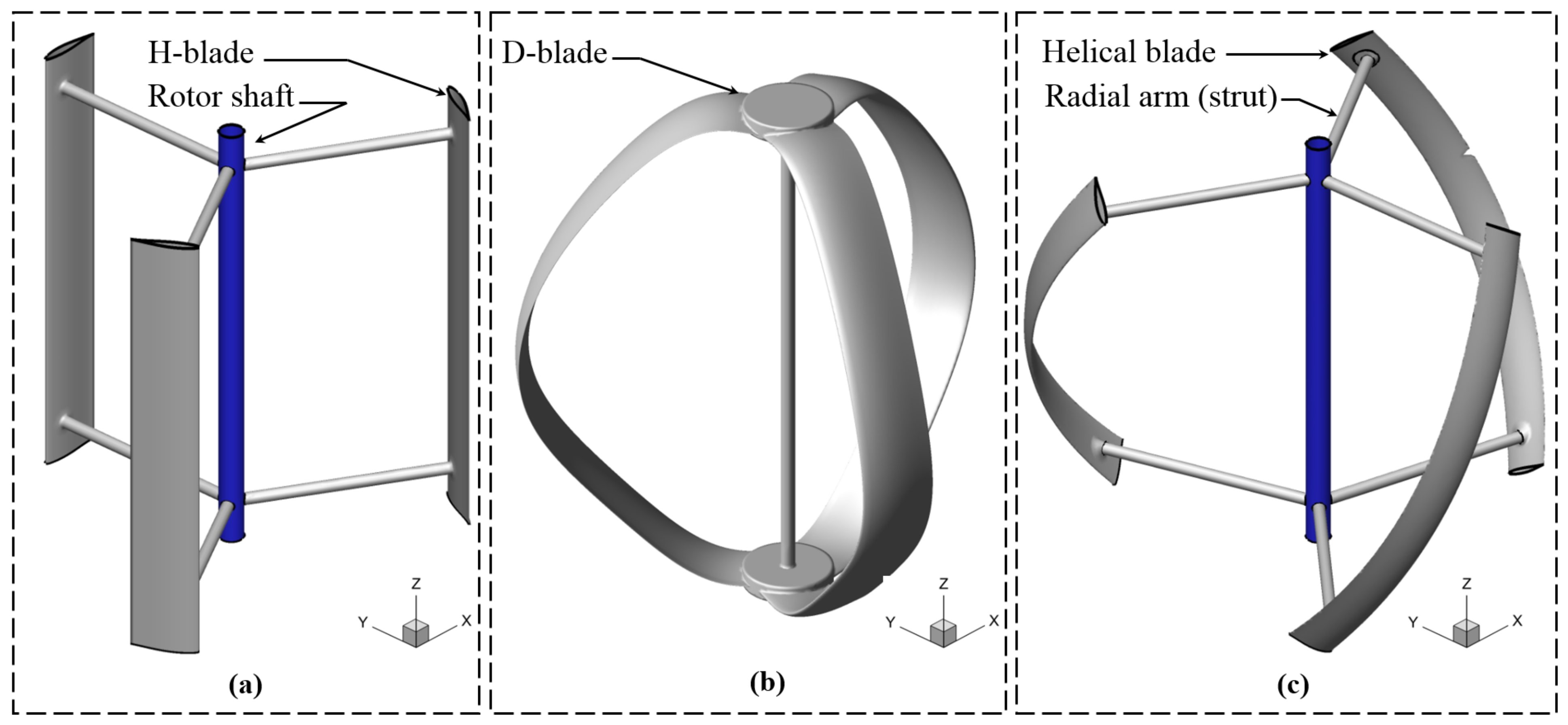 Fluids 08 00242 g003