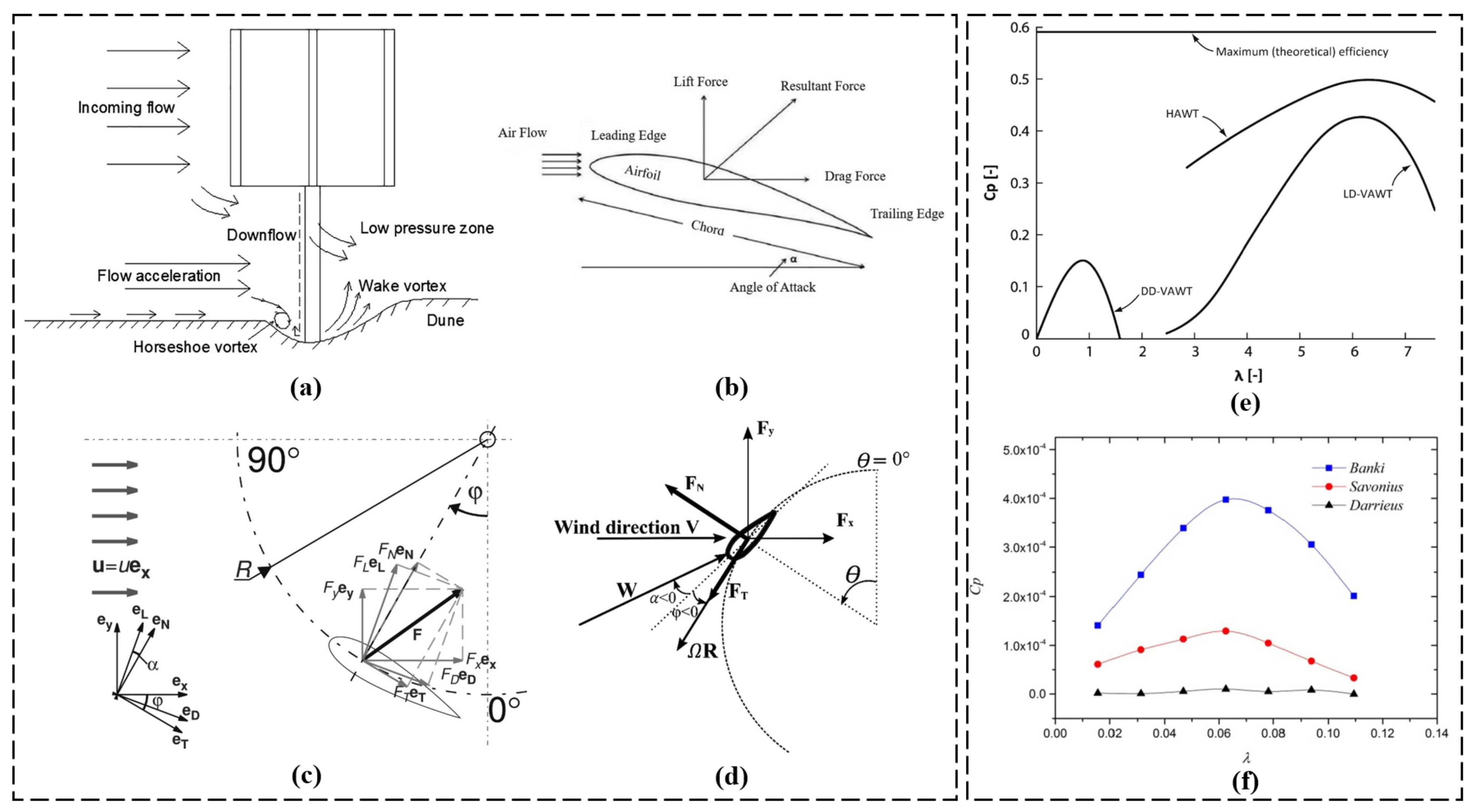 Fluids 08 00242 g005