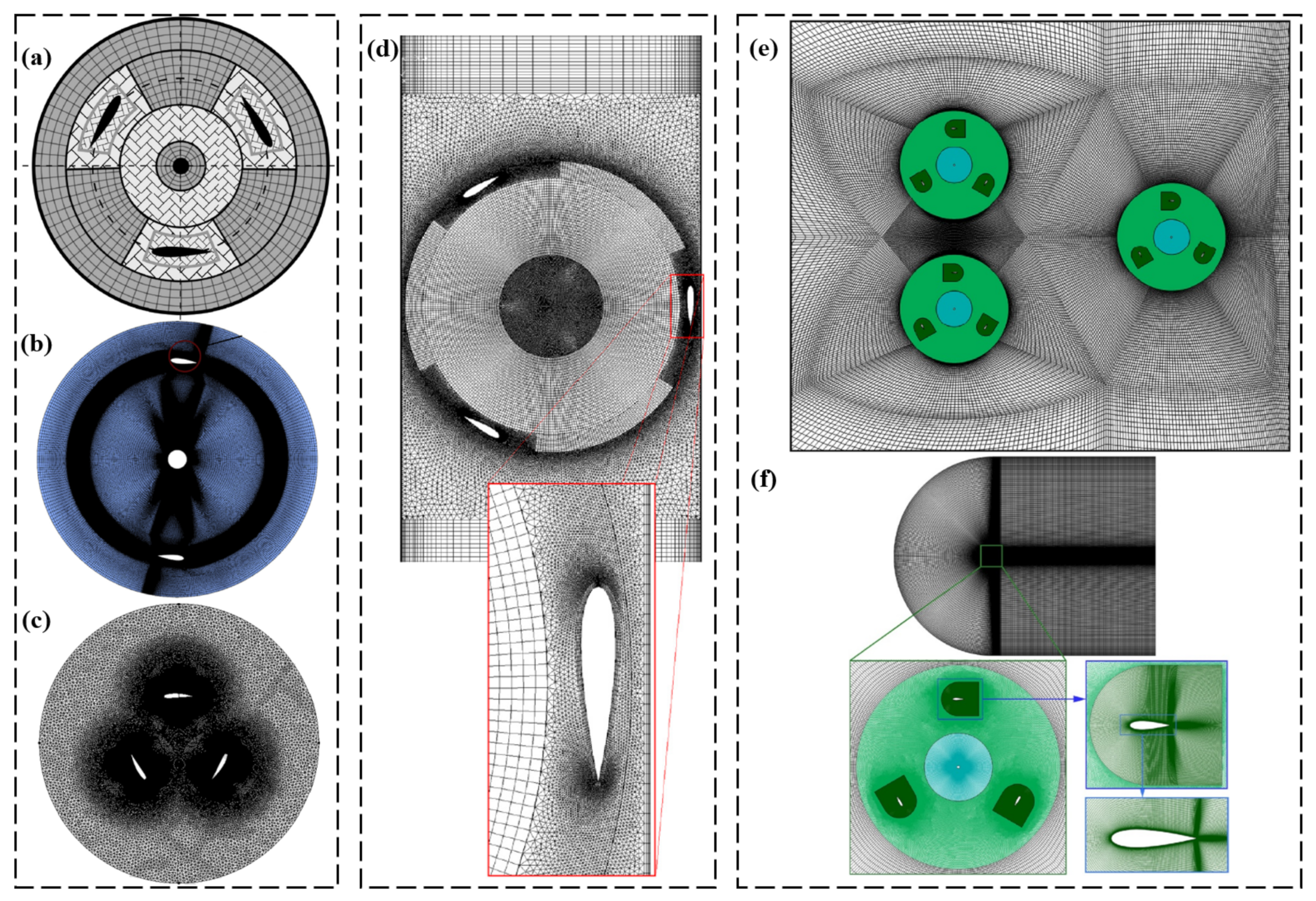 Fluids 08 00242 g008