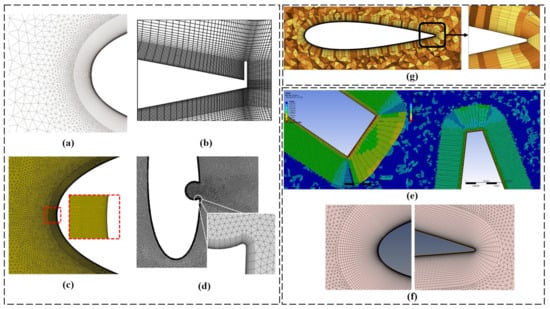 Fluids 08 00242 g009