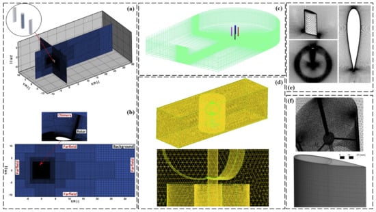 Fluids 08 00242 g010
