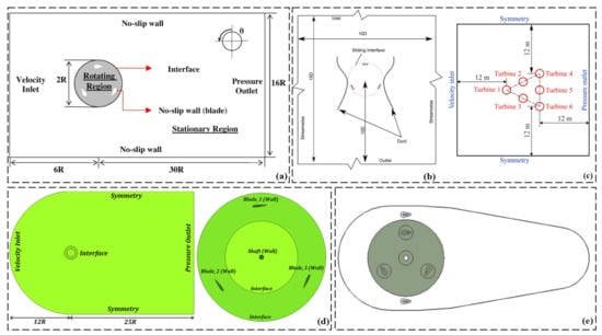 Fluids 08 00242 g011