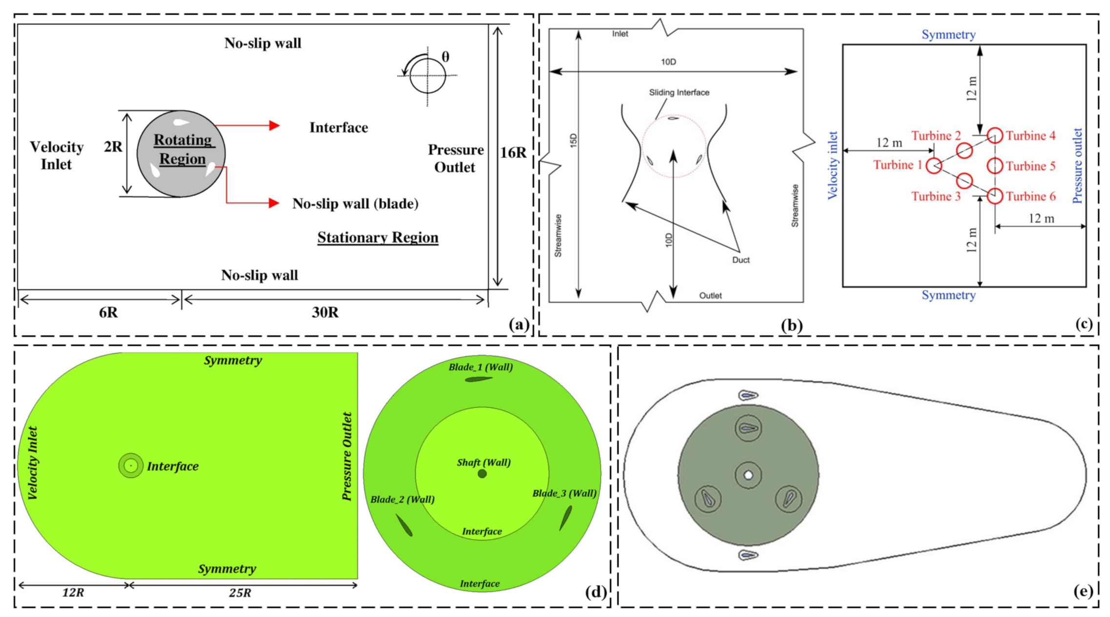 Fluids 08 00242 g011