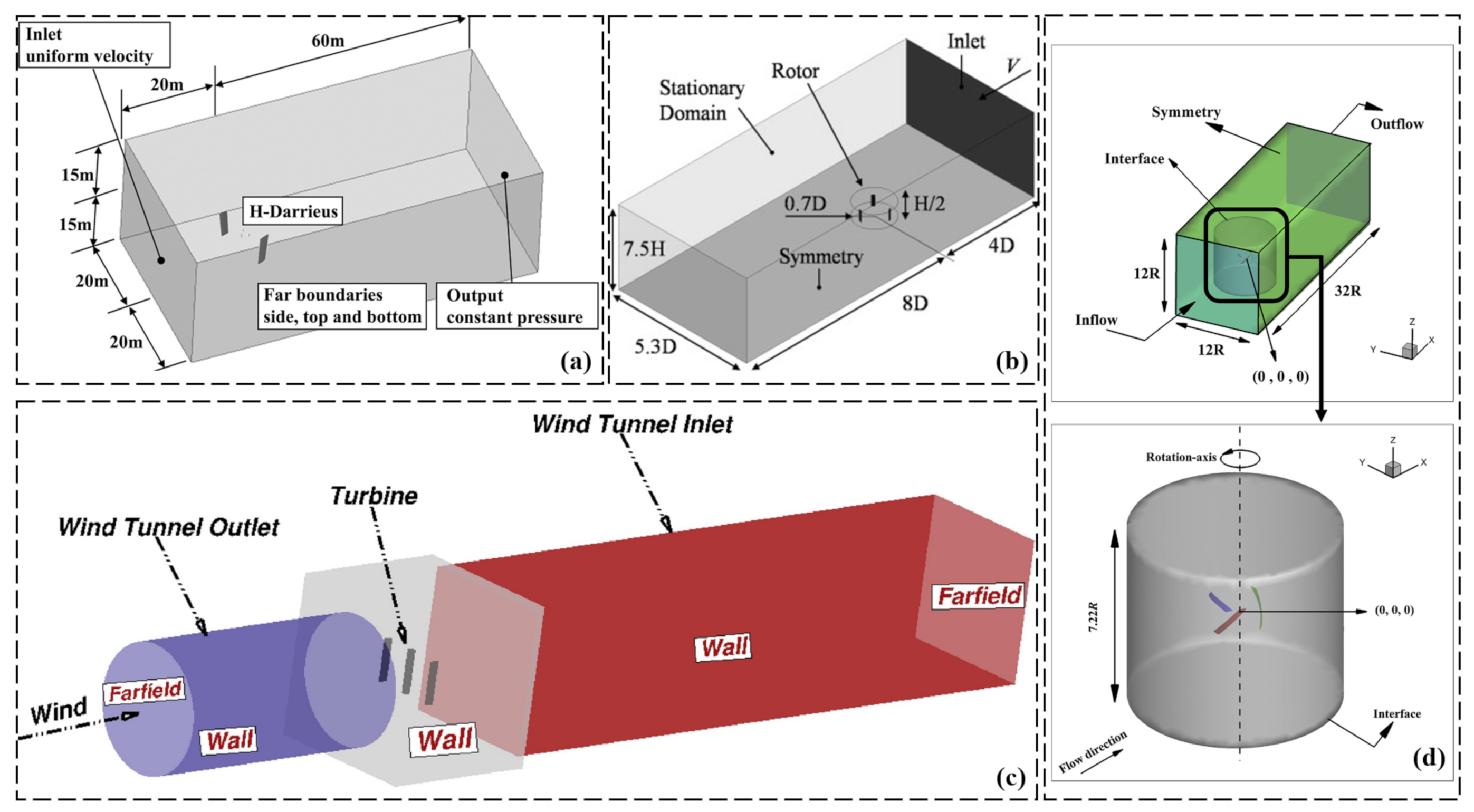 Fluids 08 00242 g012