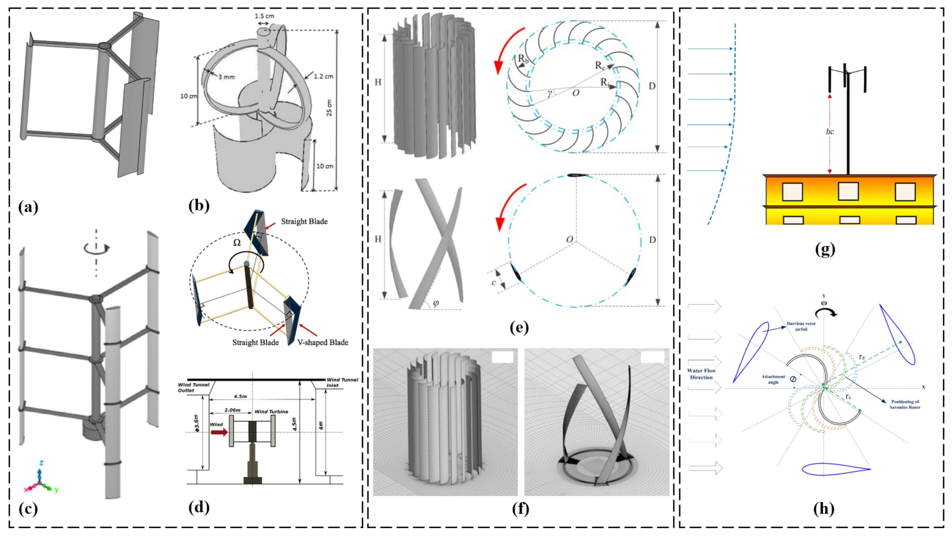Fluids 08 00242 g014