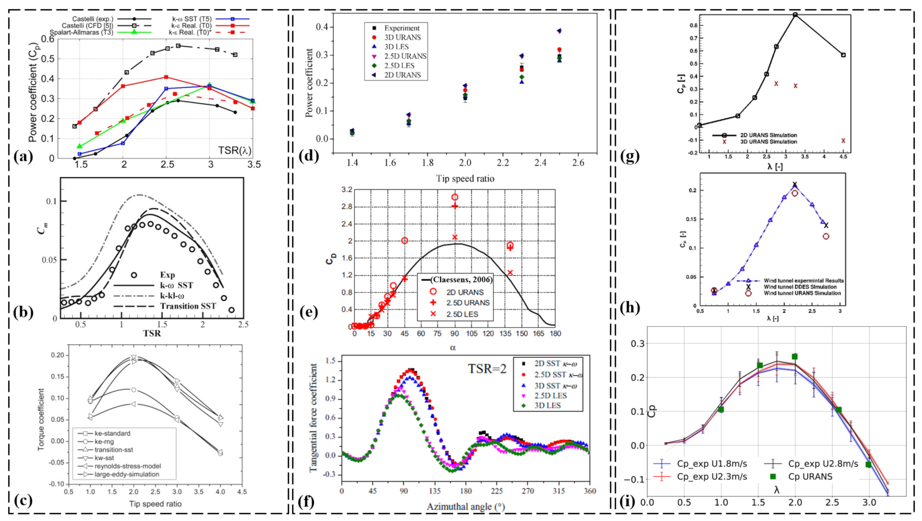 Fluids 08 00242 g015