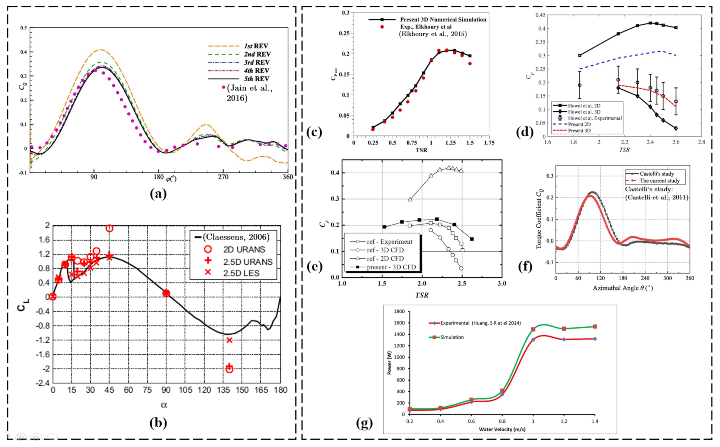 Fluids 08 00242 g017