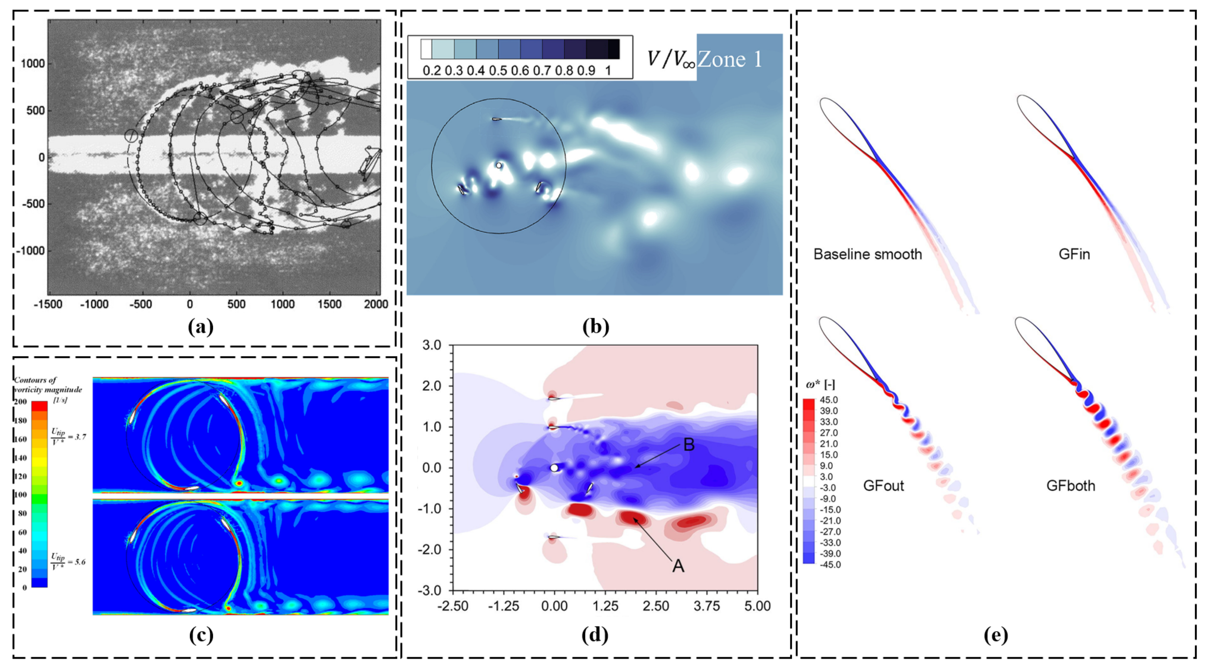Fluids 08 00242 g018