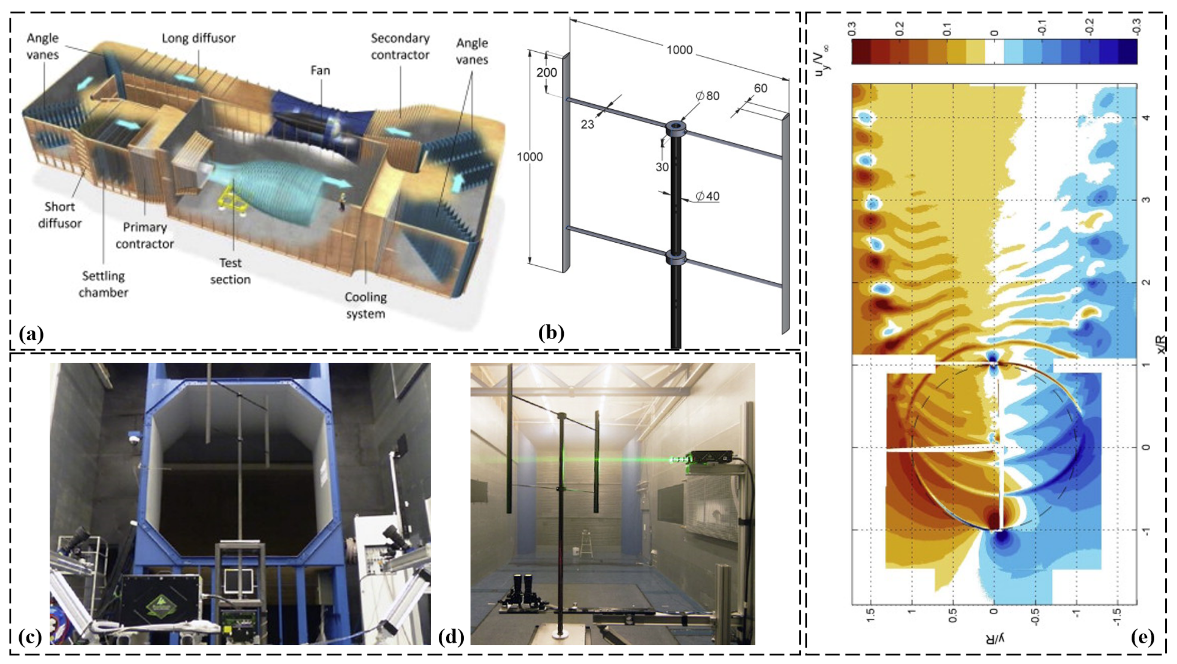 Fluids 08 00242 g023
