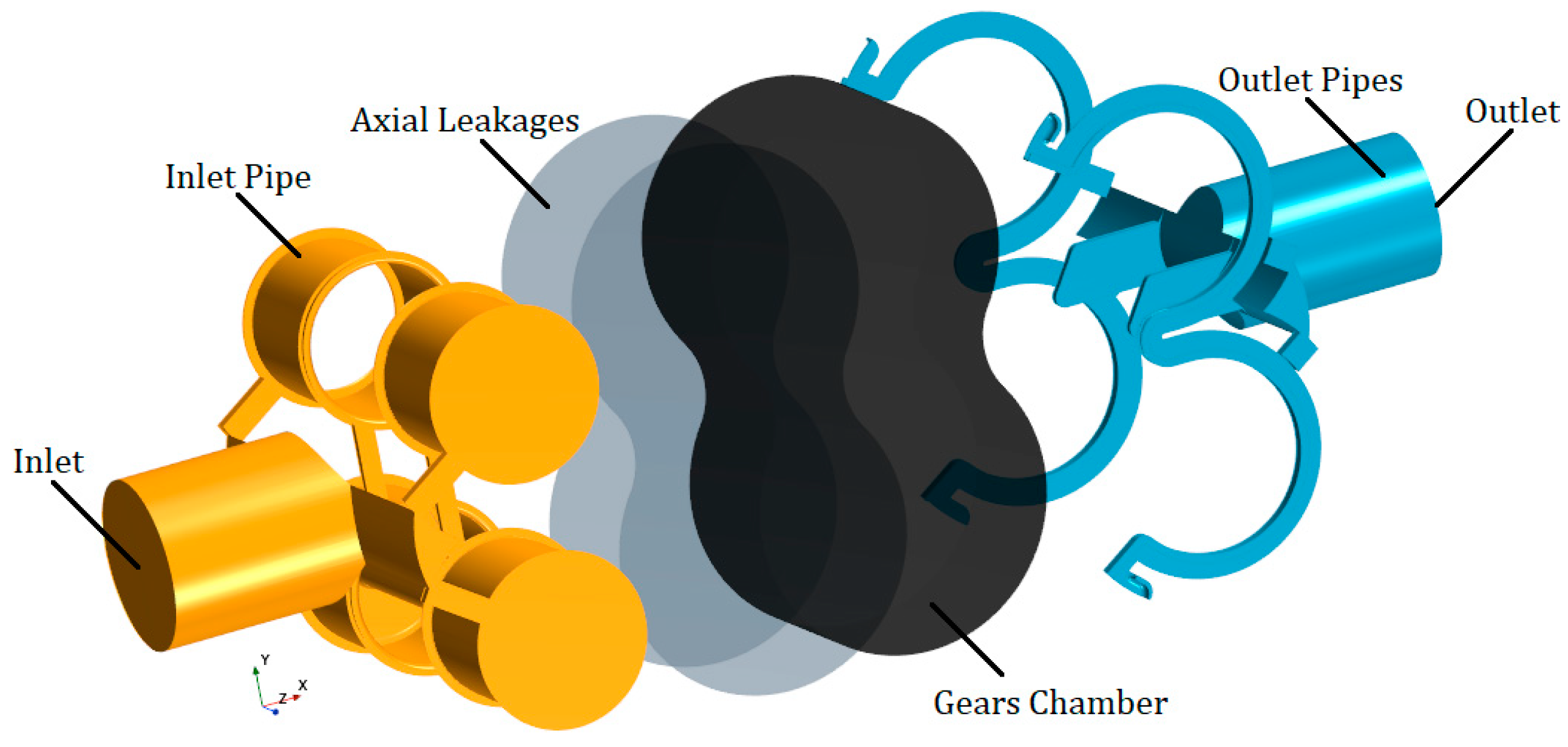 Fluids 08 00244 g002