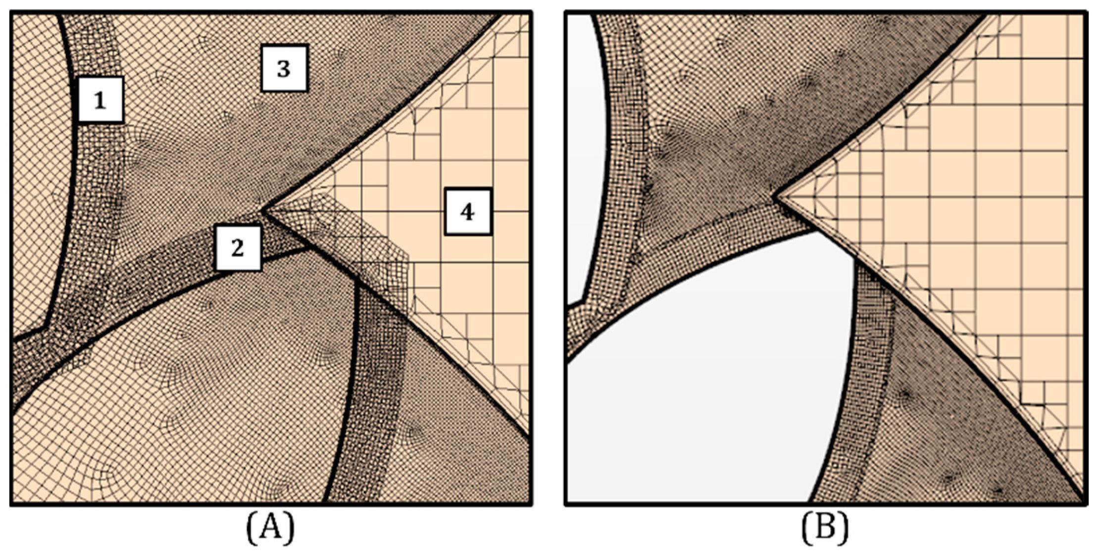 Fluids 08 00244 g006