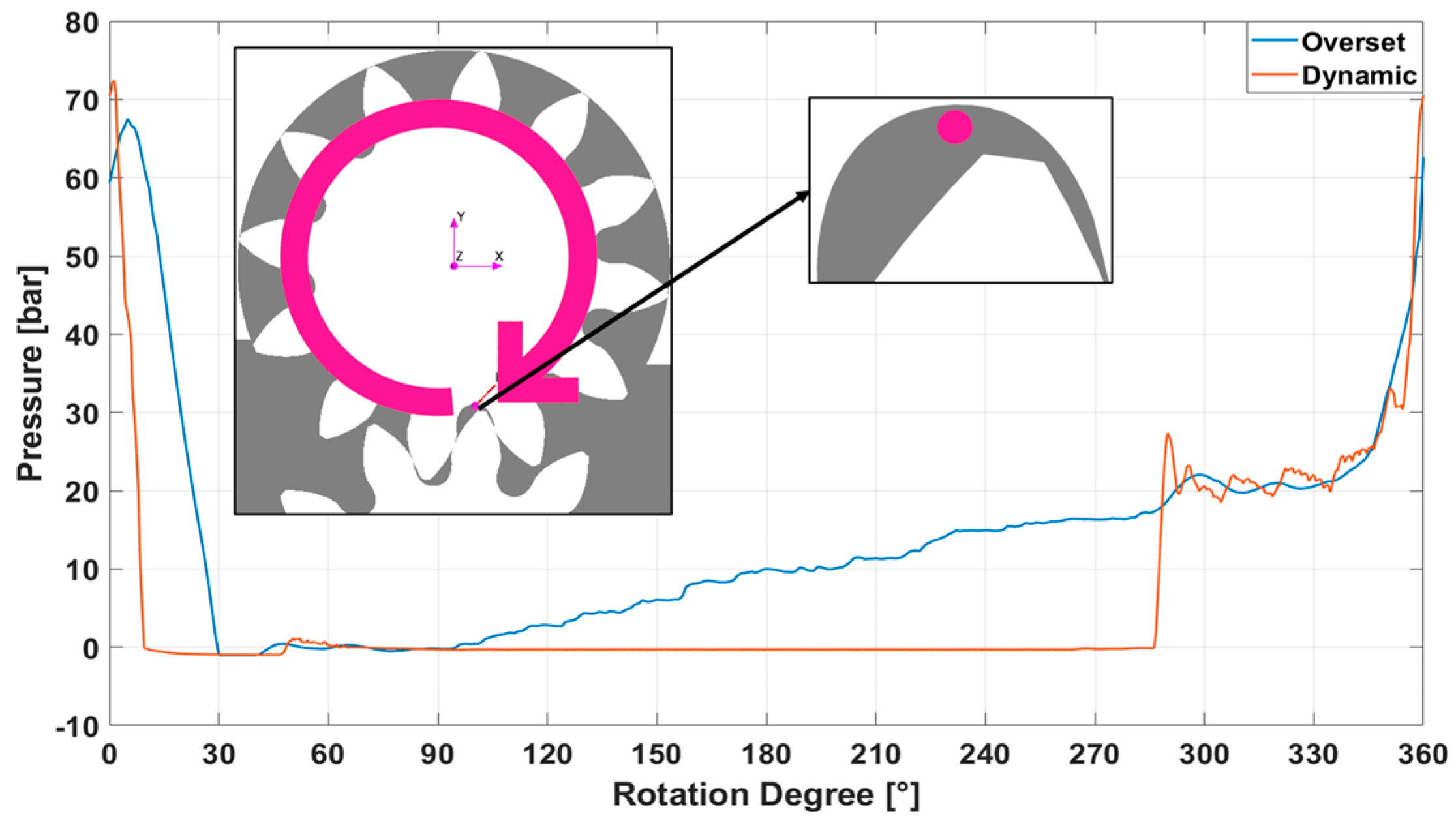 Fluids 08 00244 g014