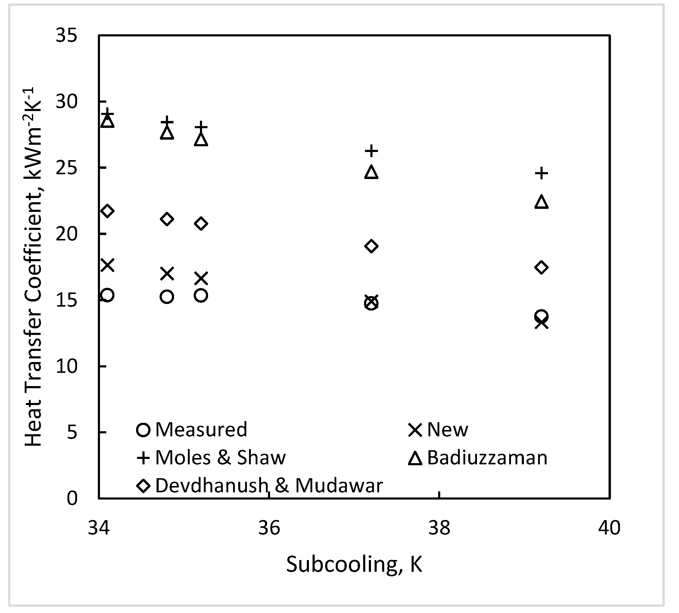 Fluids 08 00245 g002