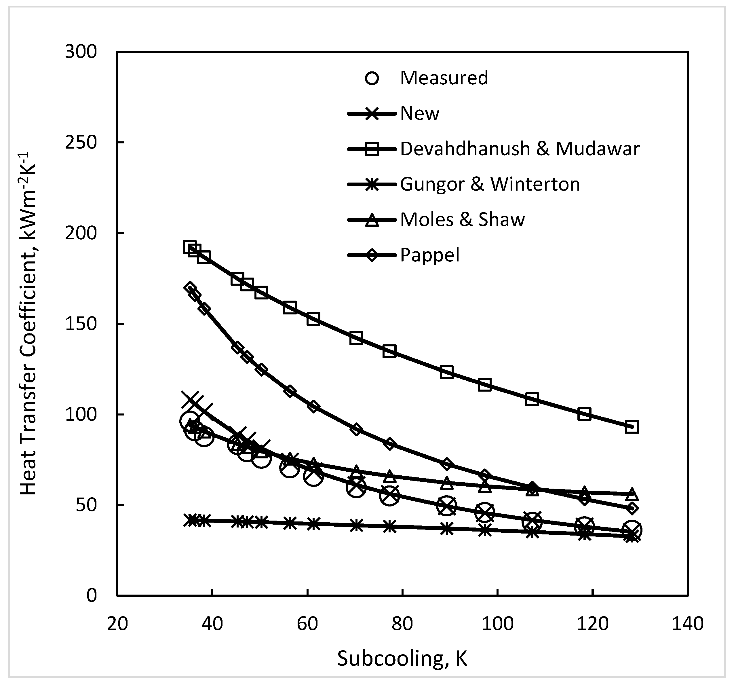 Fluids 08 00245 g008