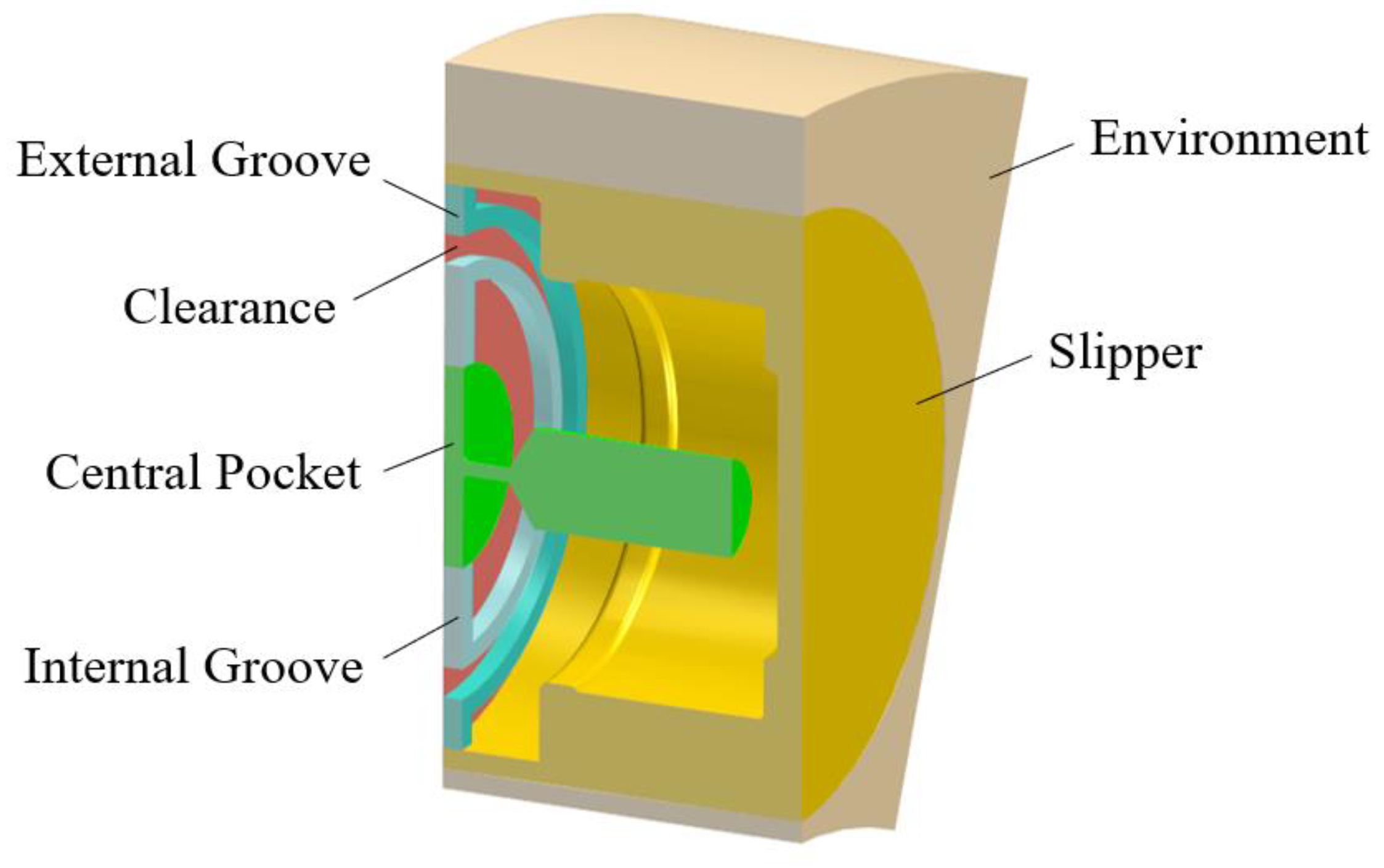 Fluids 08 00246 g003
