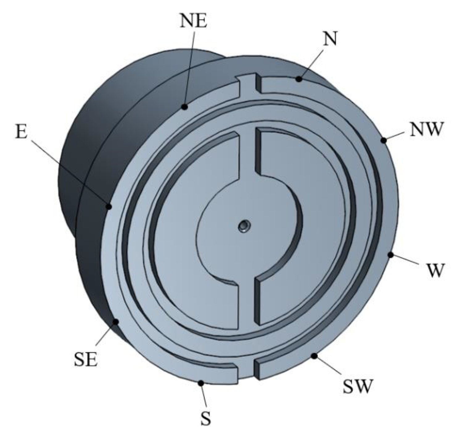 Fluids 08 00246 g008