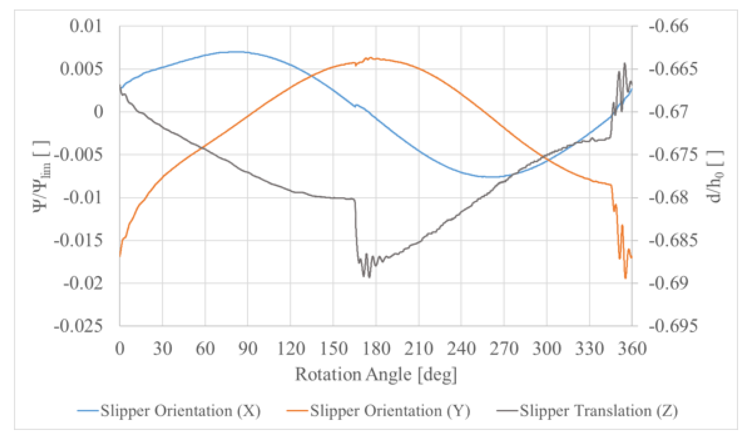 Fluids 08 00246 g011